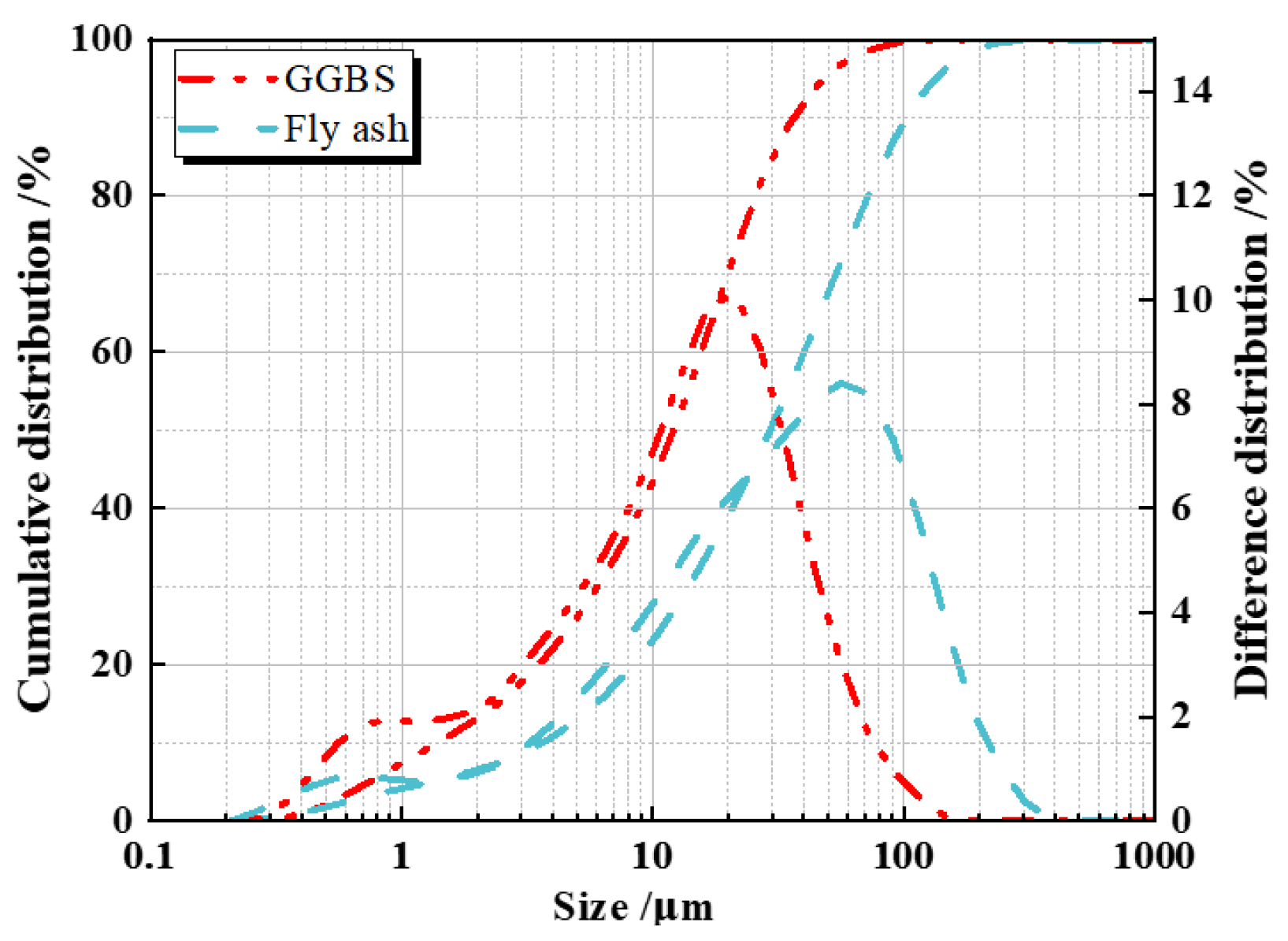Polymers 16 01685 g001