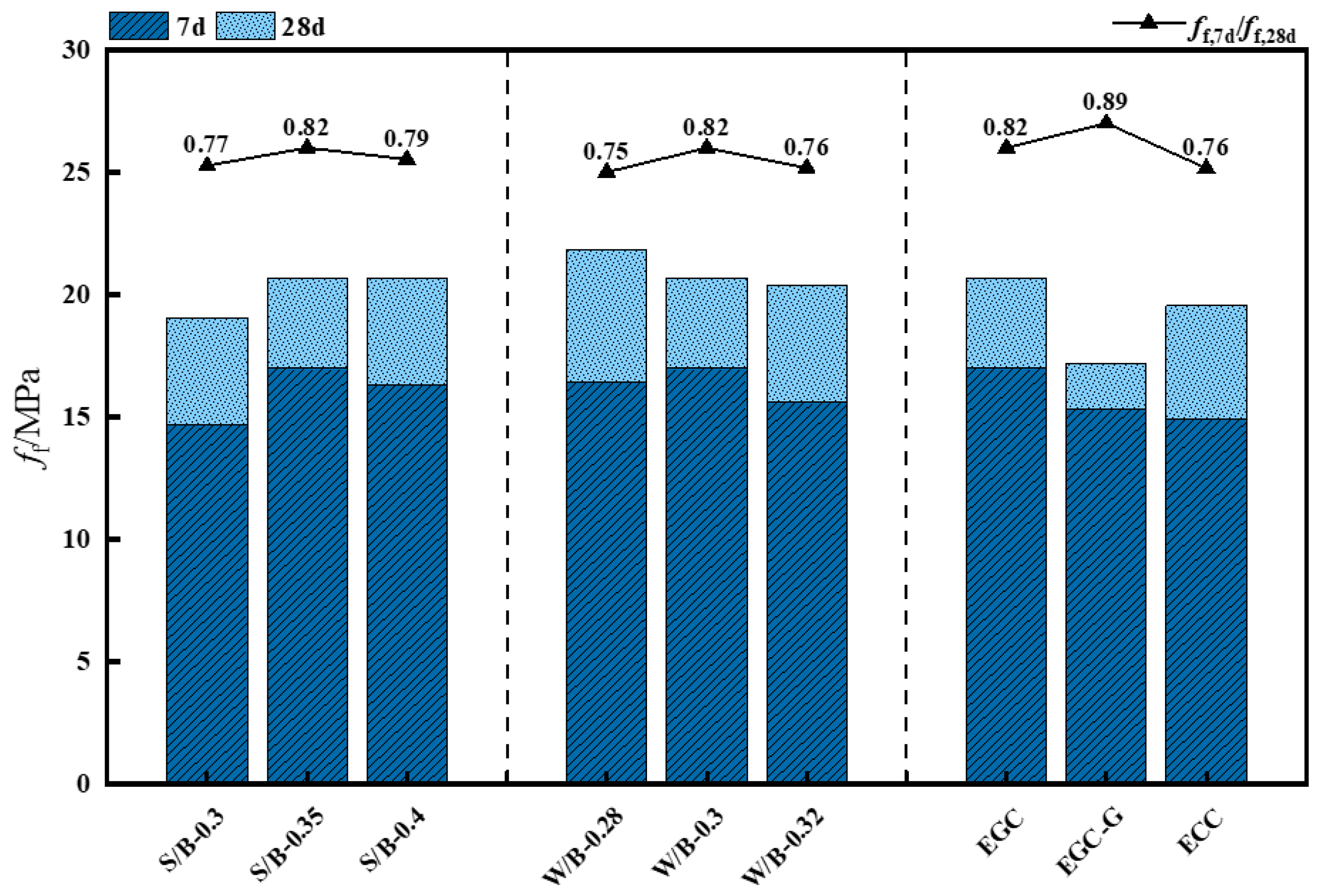 Polymers 16 01685 g007