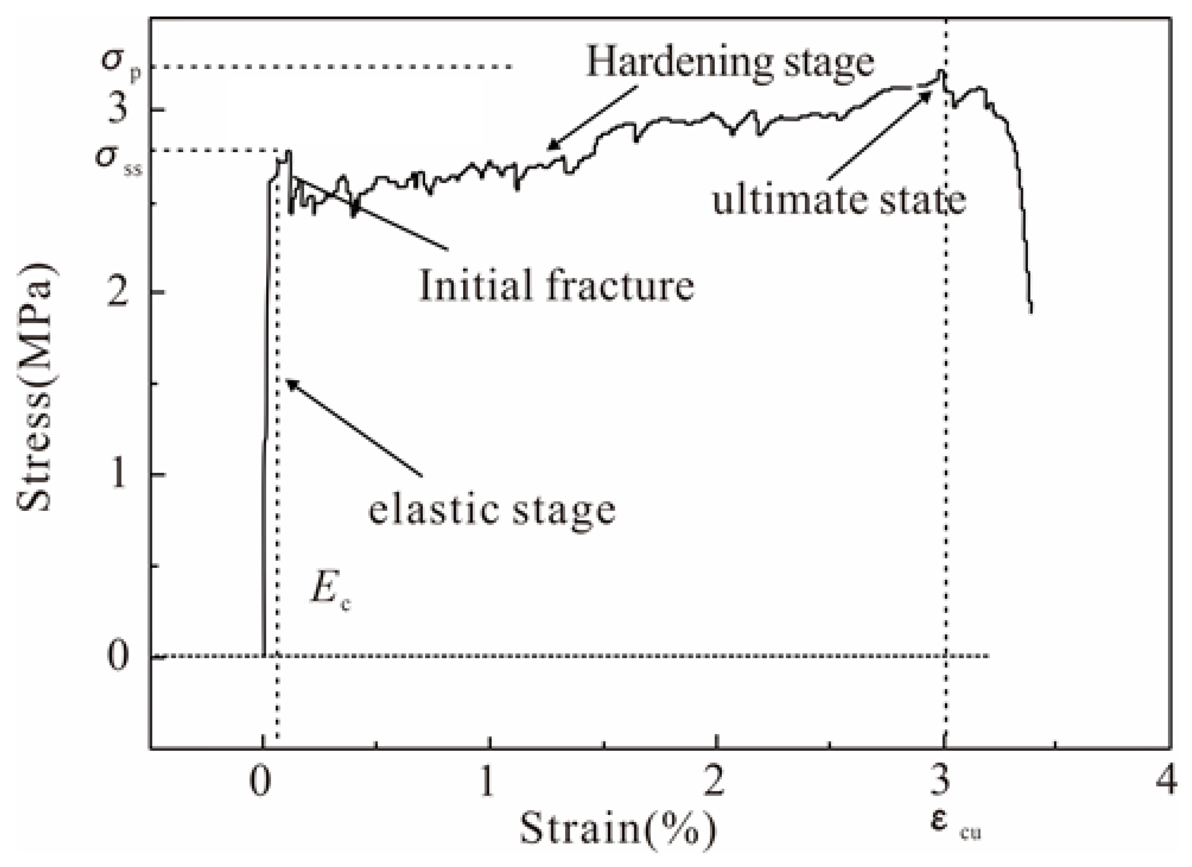 Polymers 16 01685 g009