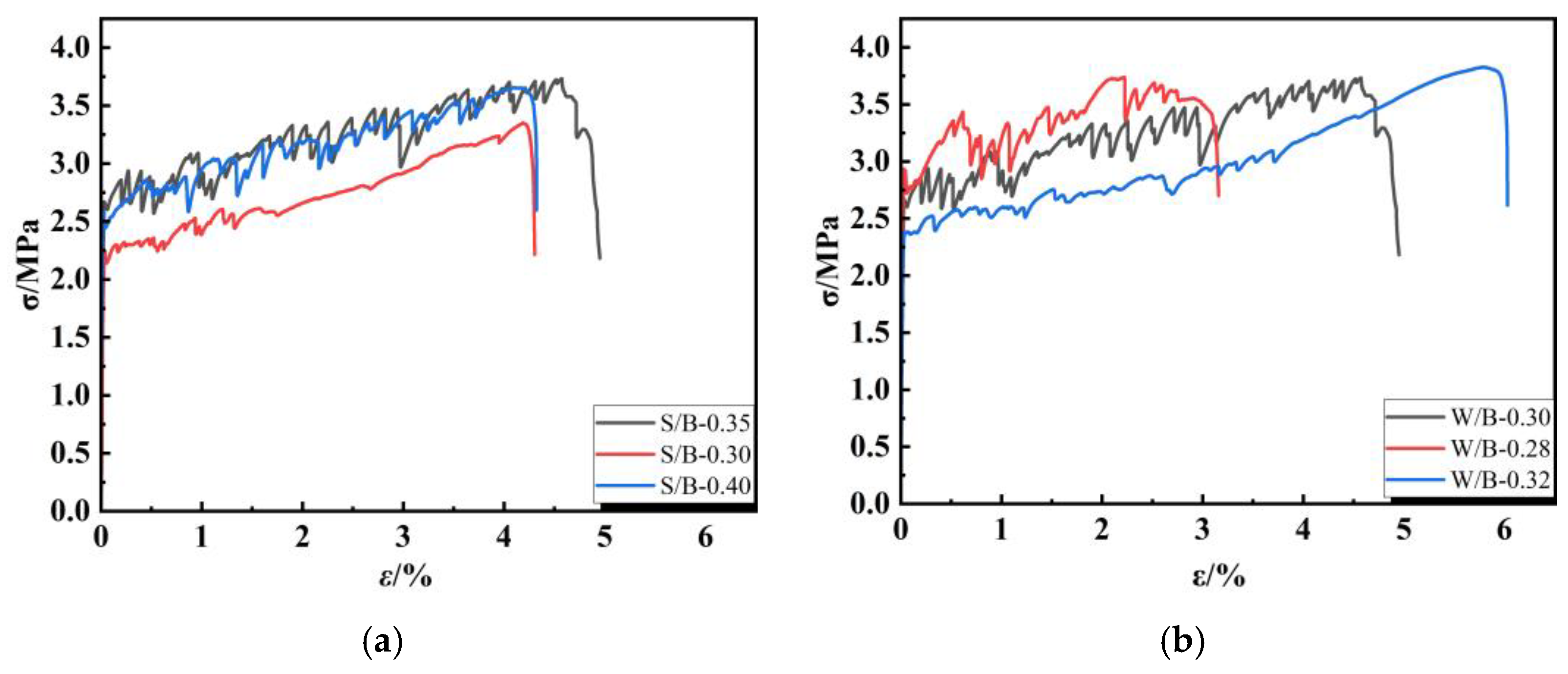 Polymers 16 01685 g010a