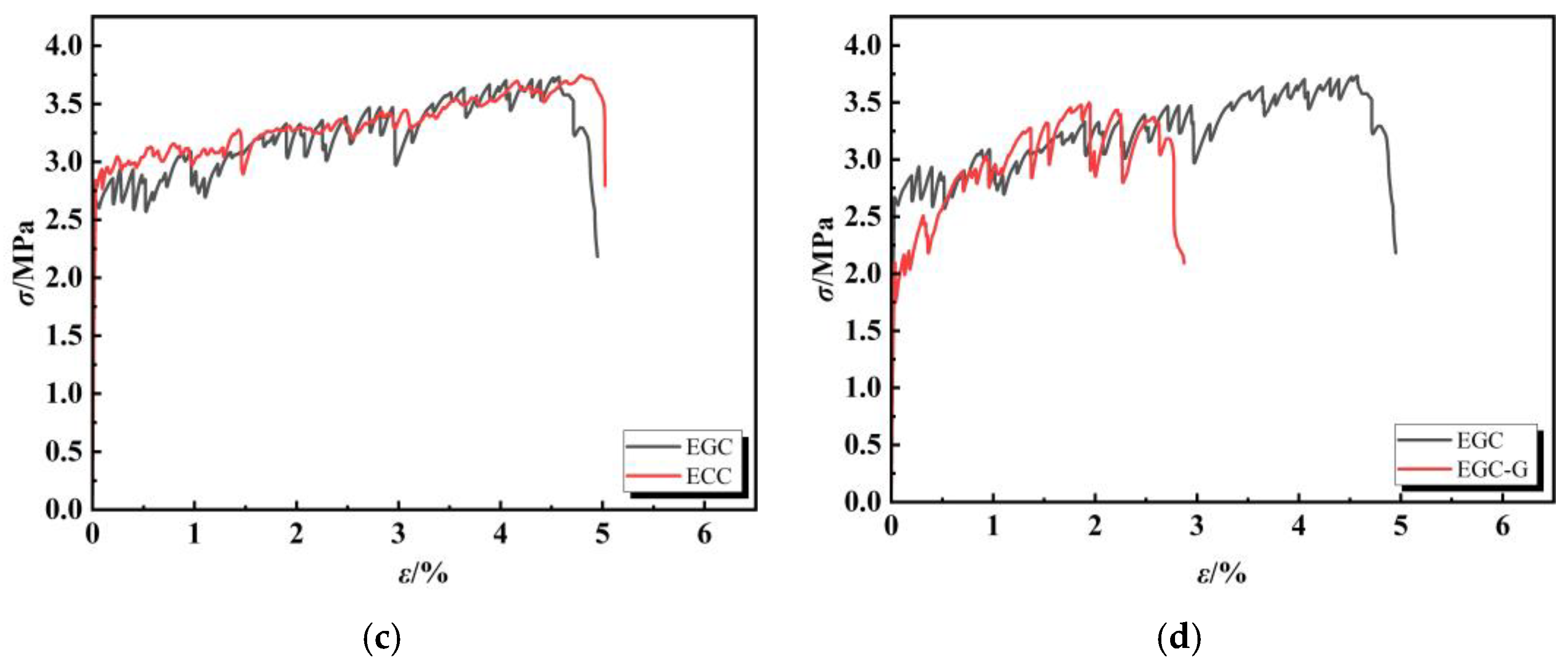 Polymers 16 01685 g010b