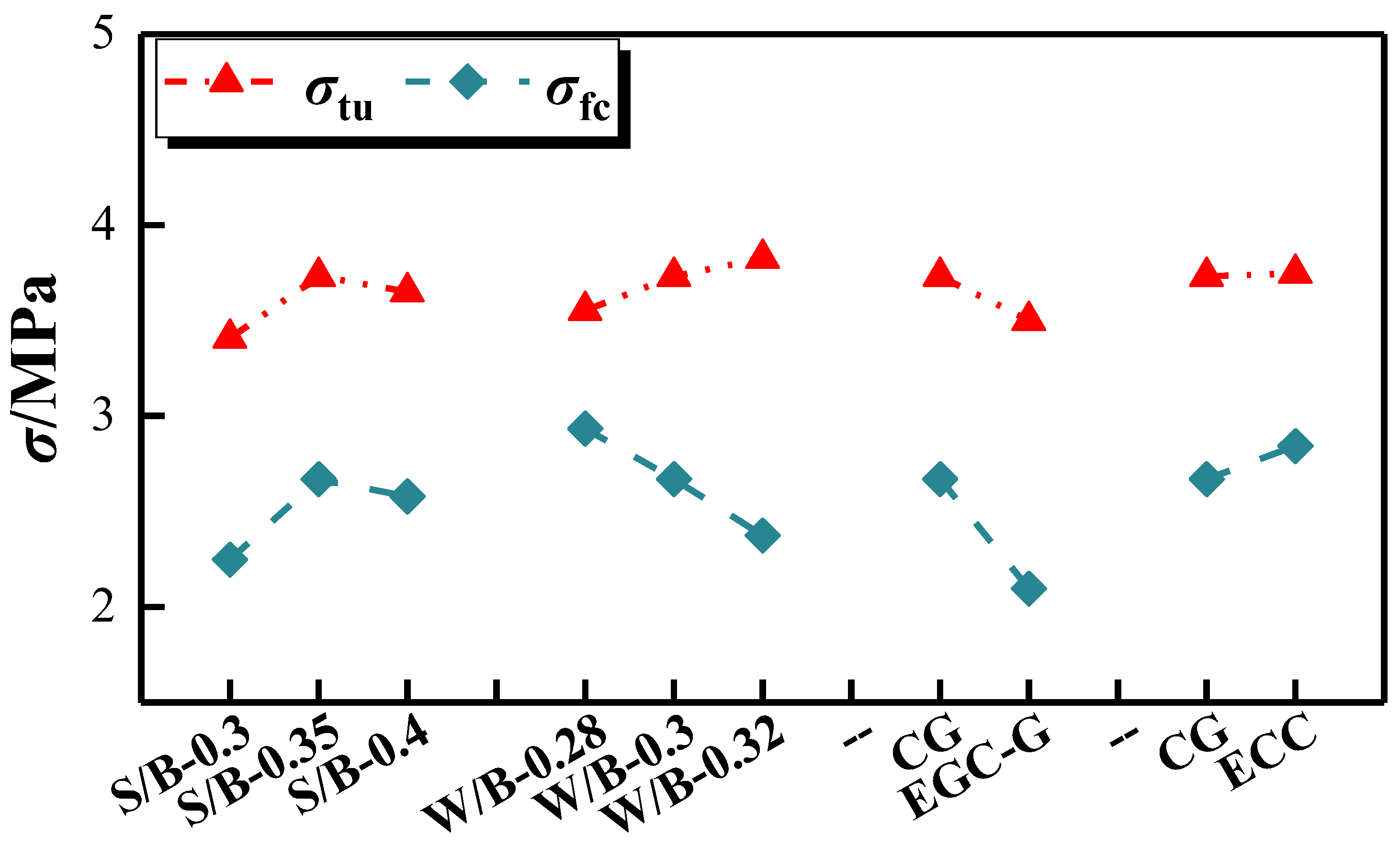 Polymers 16 01685 g011