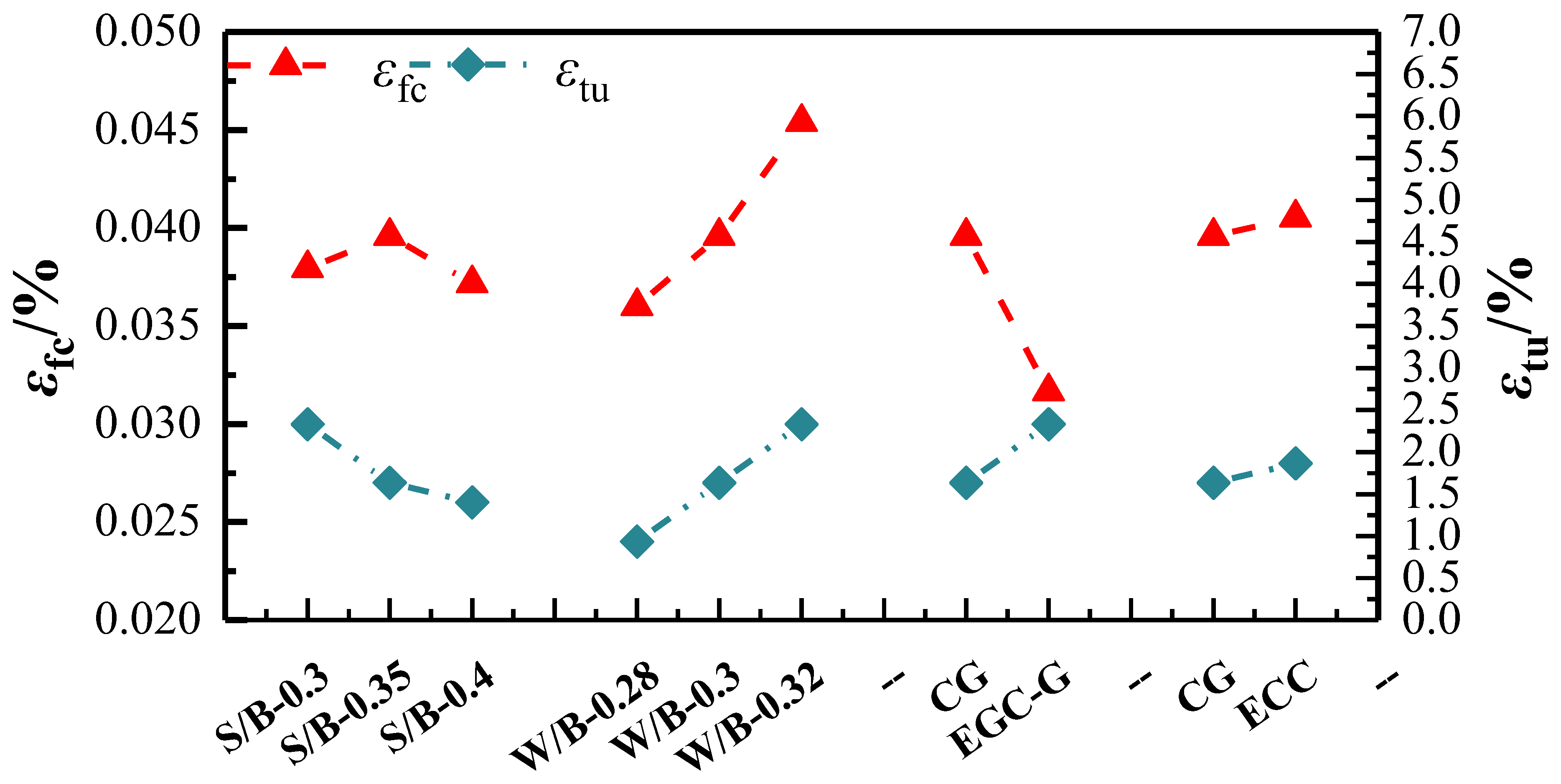 Polymers 16 01685 g012