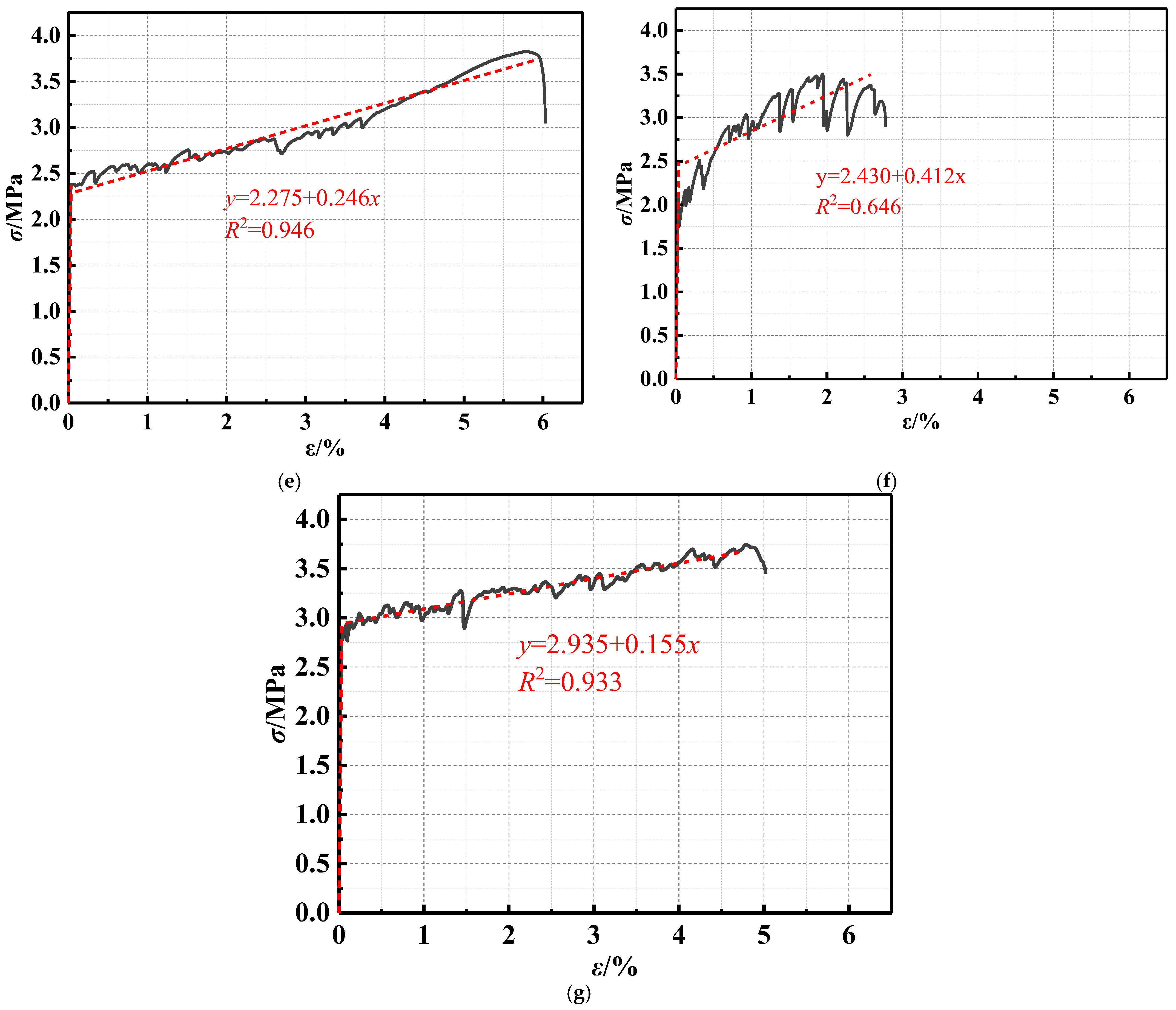 Polymers 16 01685 g015b