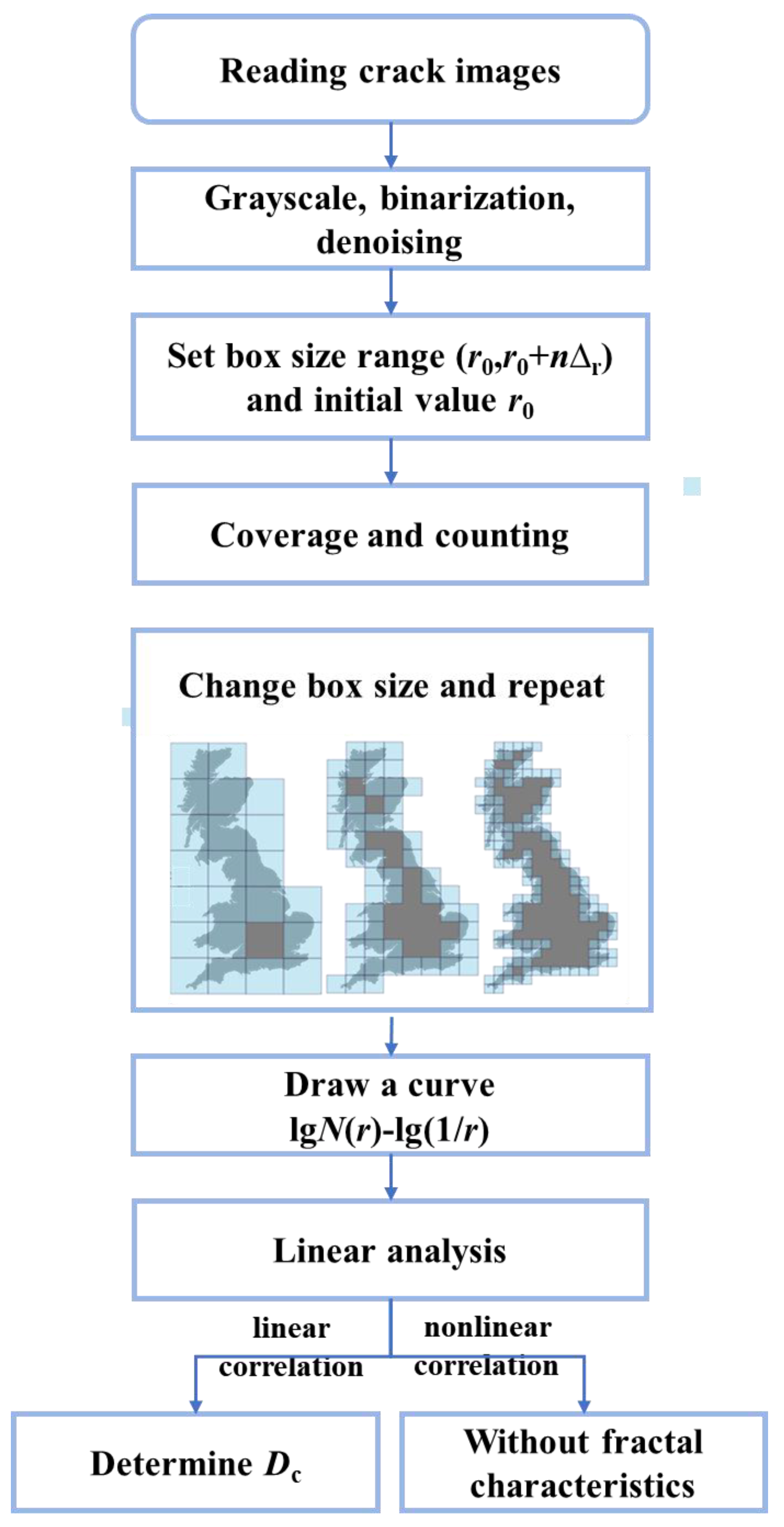 Polymers 16 01685 g016