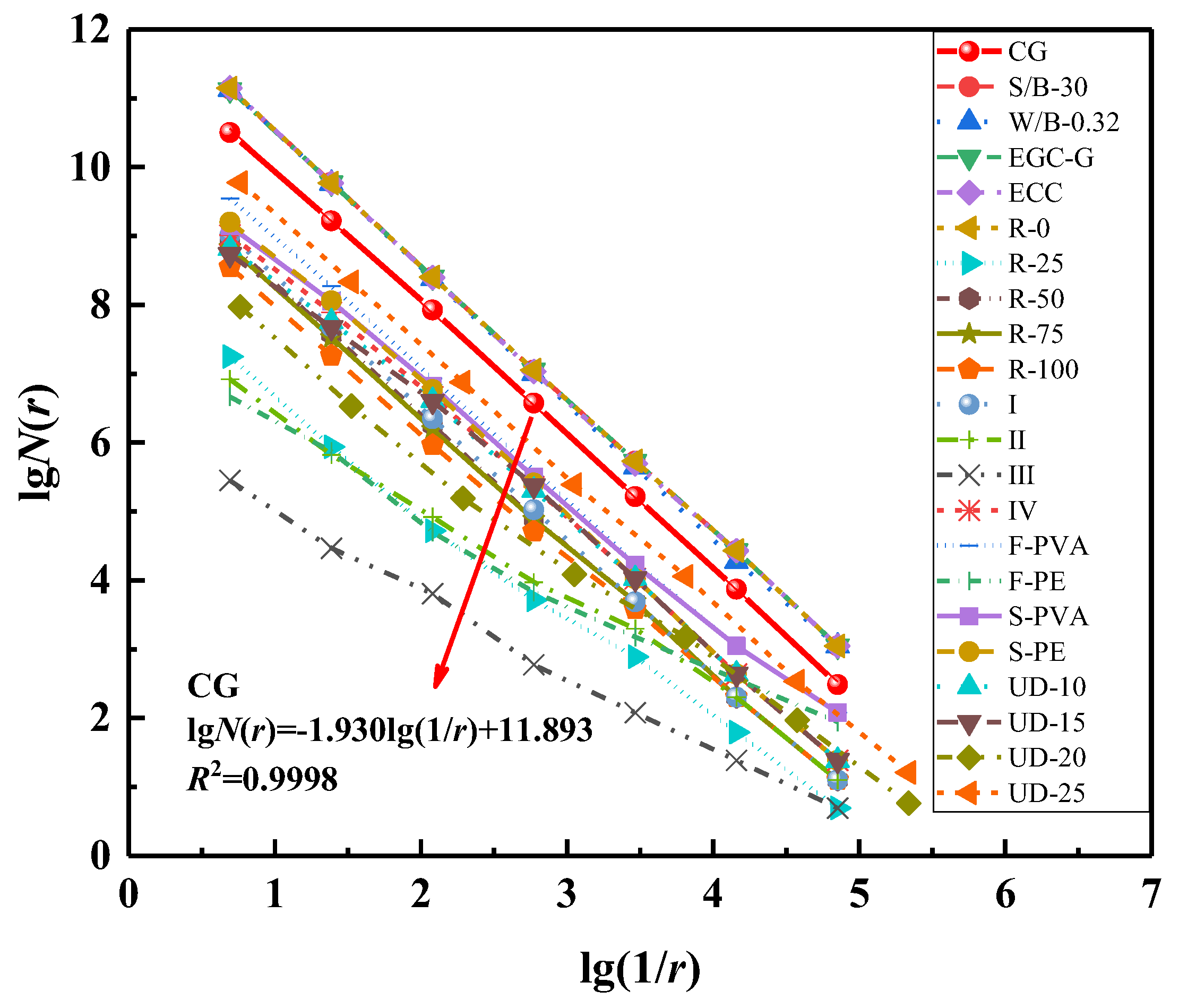 Polymers 16 01685 g018