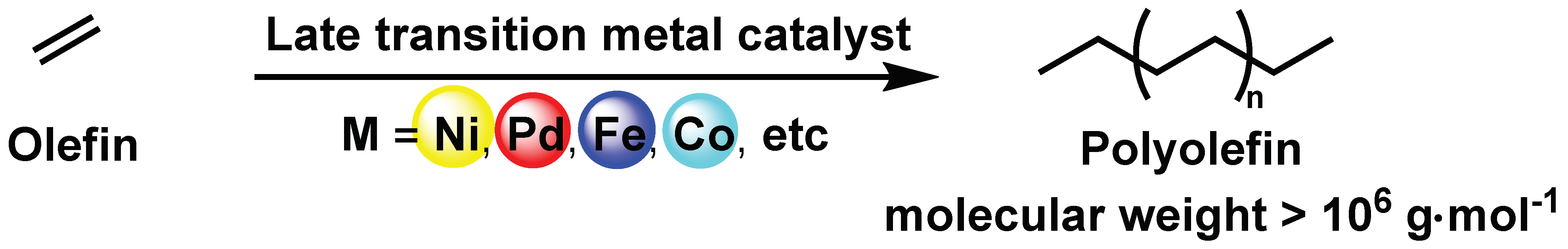 Polymers 16 01688 g001