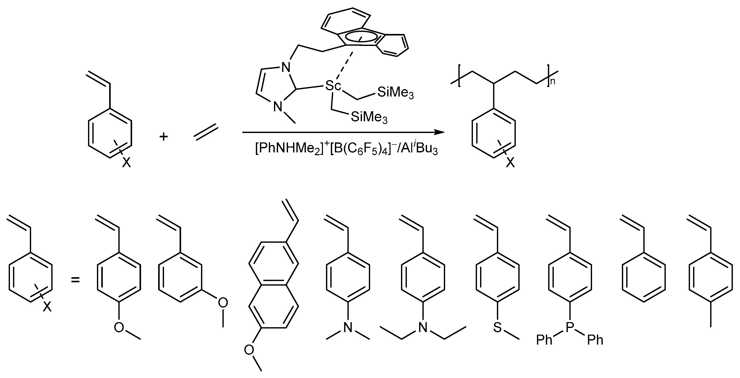 Polymers 16 01689 sch005