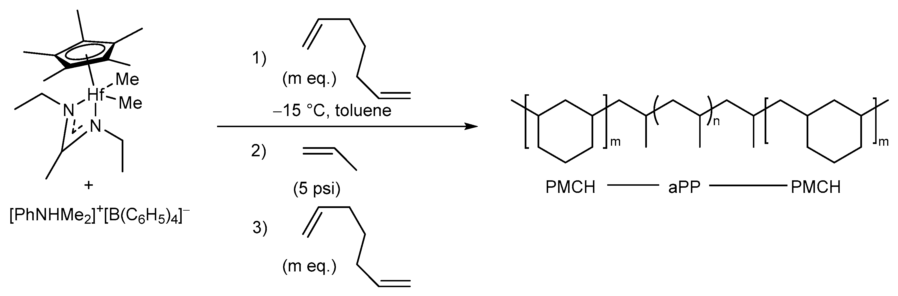 Polymers 16 01689 sch010