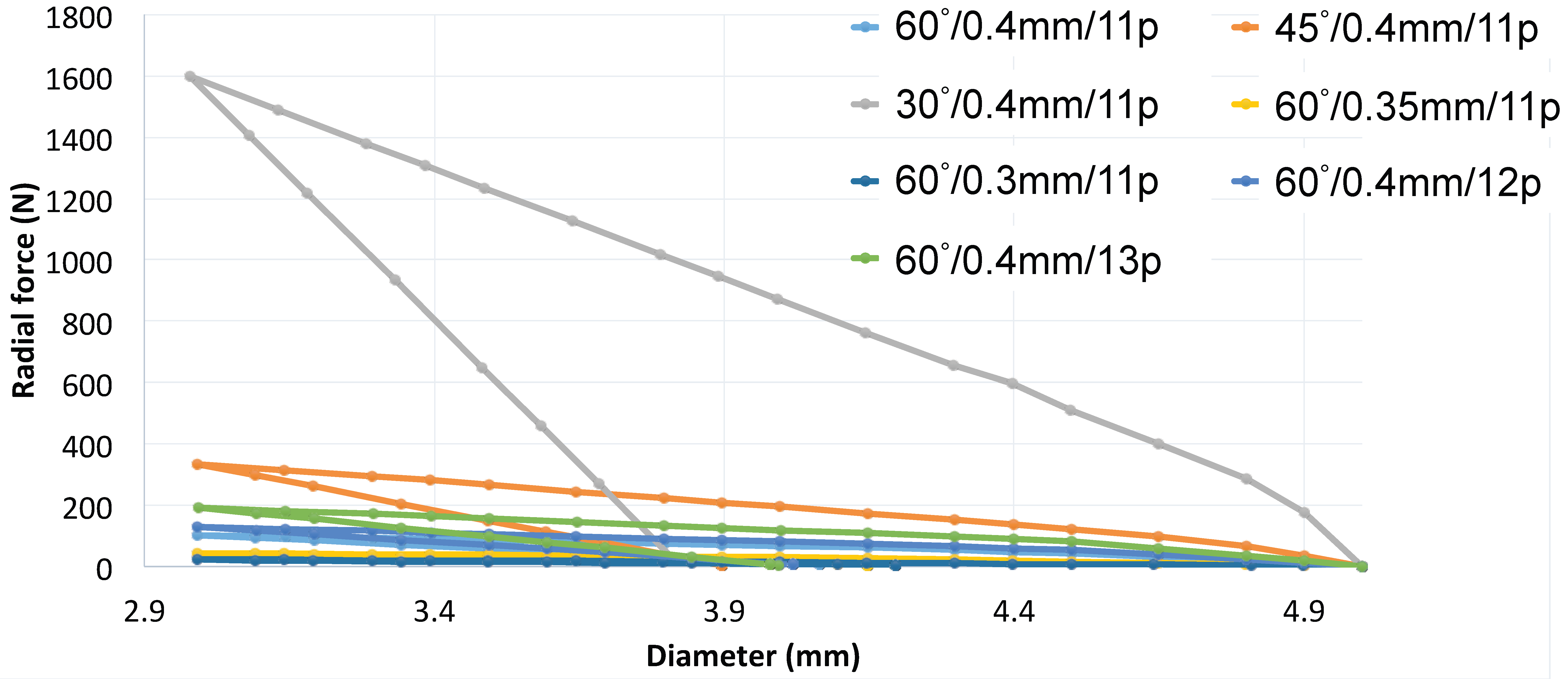 Polymers 16 01691 g007