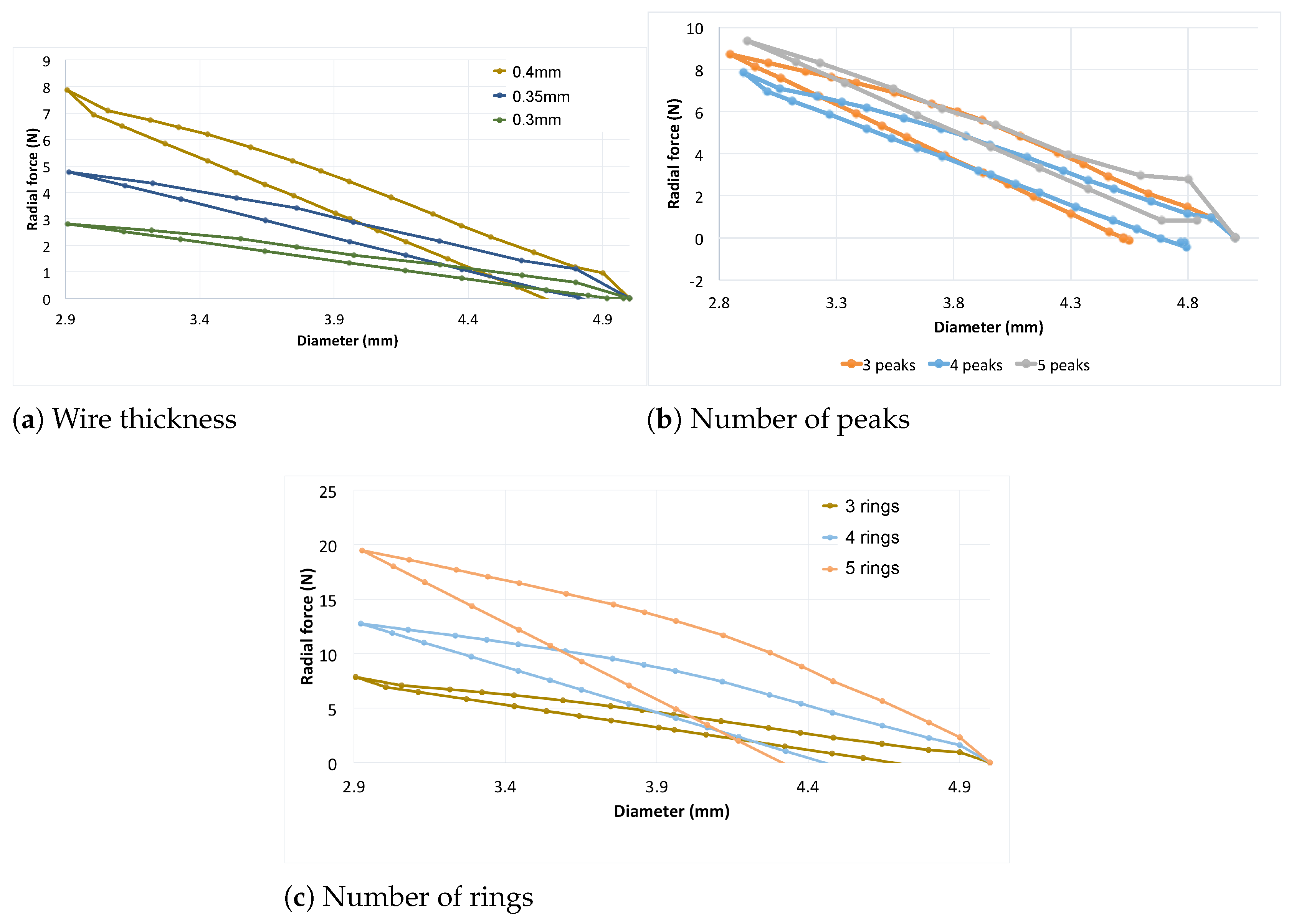 Polymers 16 01691 g008