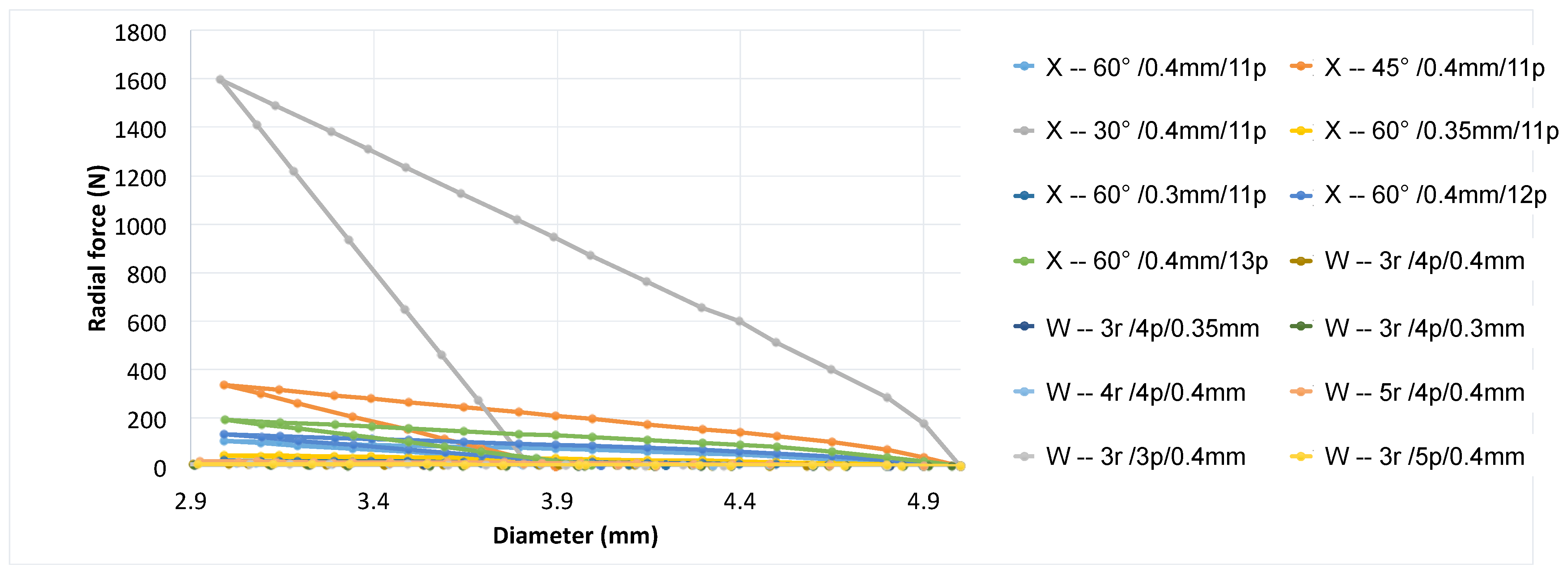 Polymers 16 01691 g010