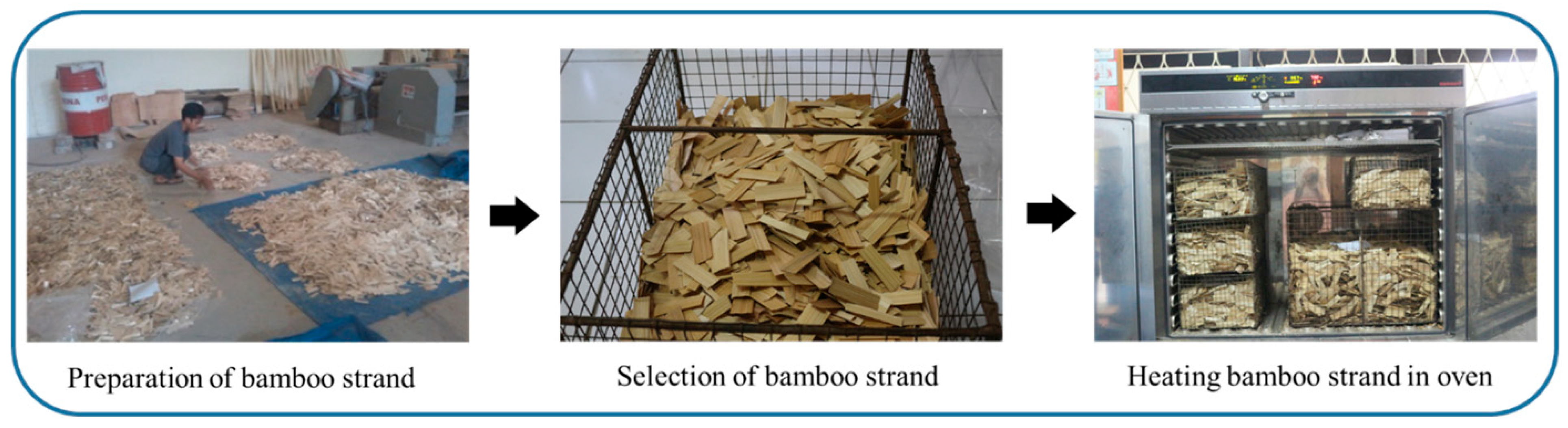 Polymers 16 01692 g001 Polymers 16 01692 g001