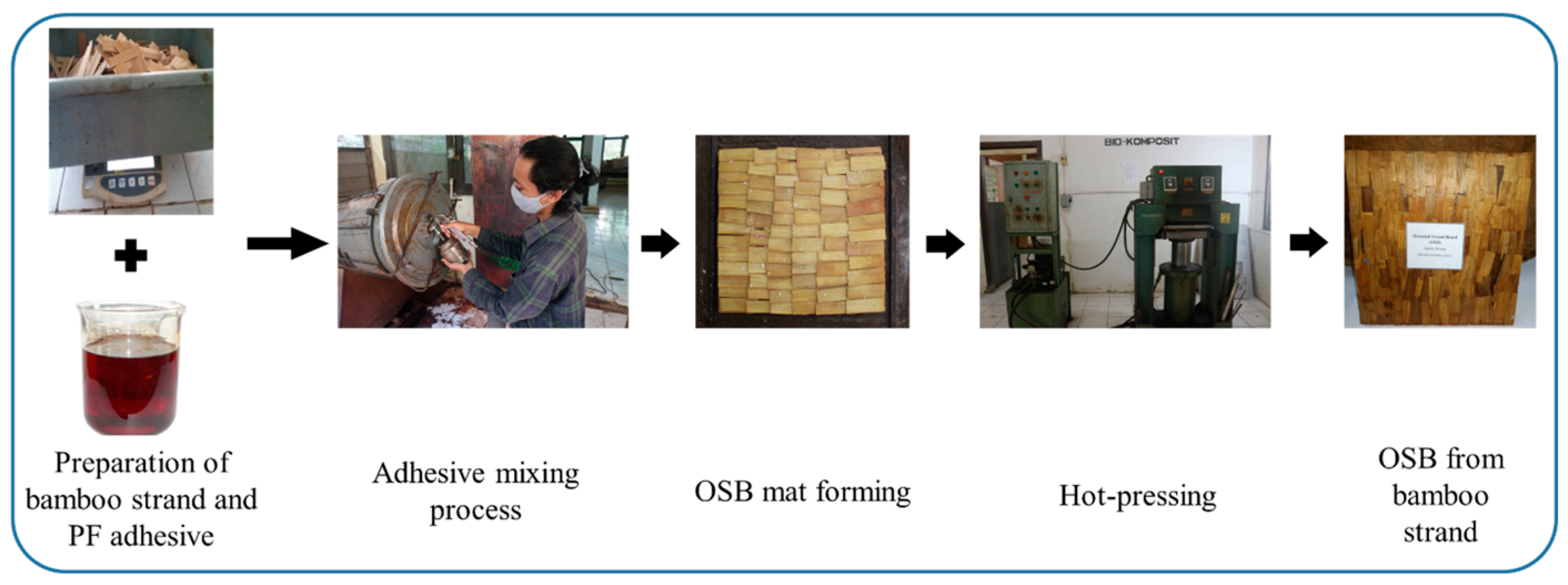 Polymers 16 01692 g002 Polymers 16 01692 g002