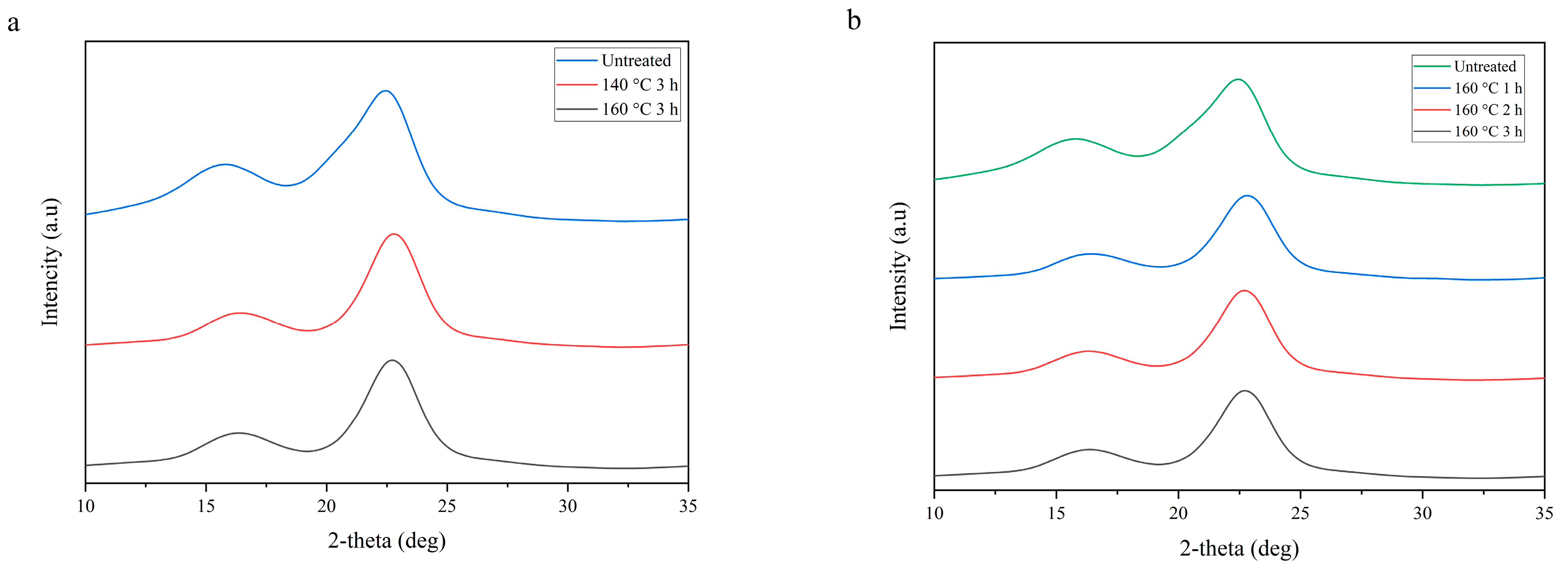 Polymers 16 01692 g005 Polymers 16 01692 g005