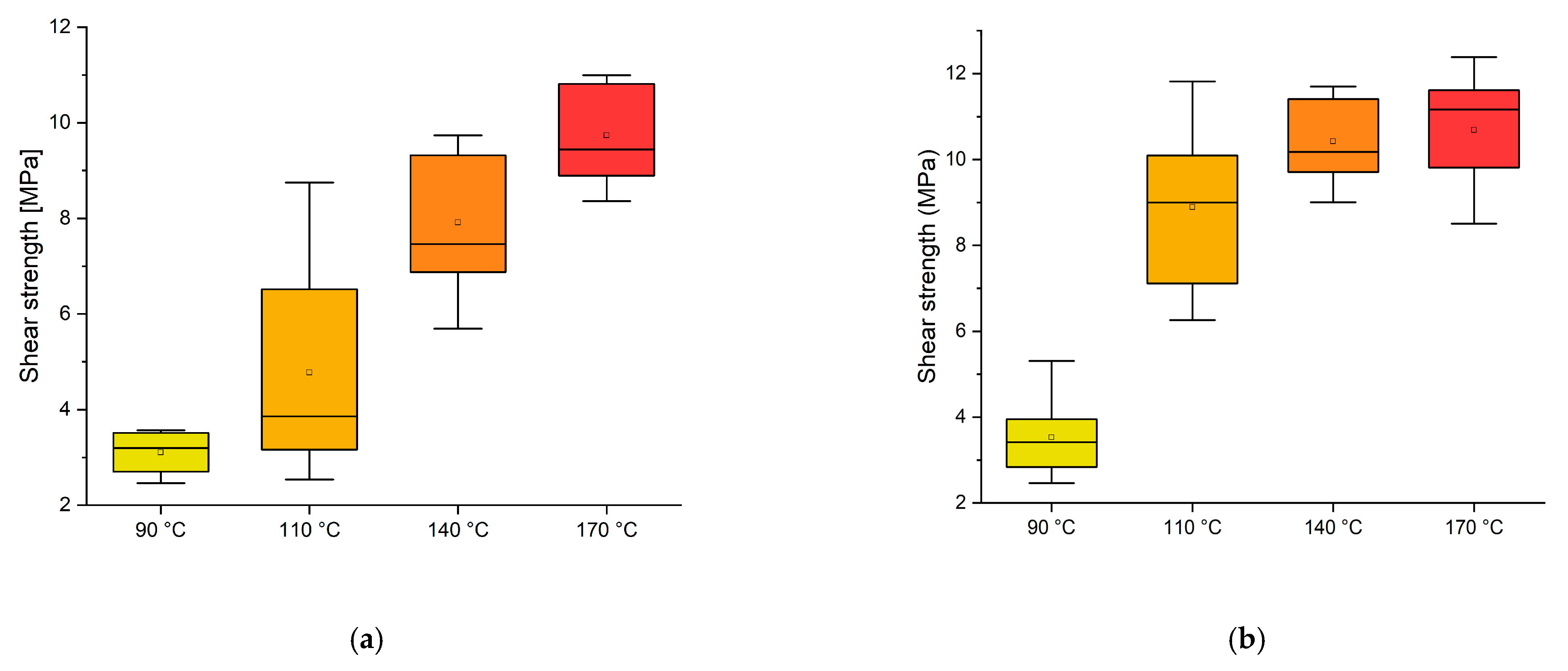Polymers 16 01694 g002