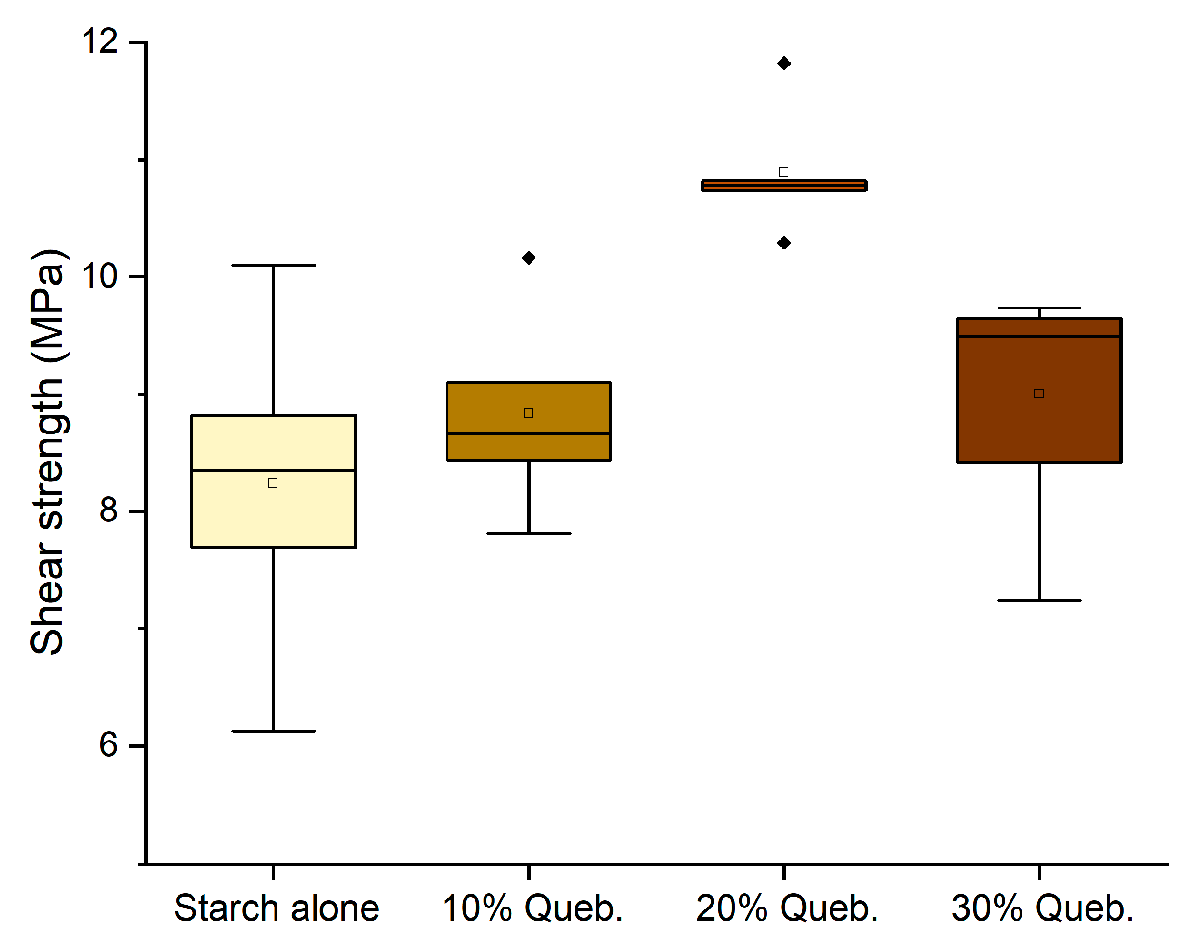 Polymers 16 01694 g006