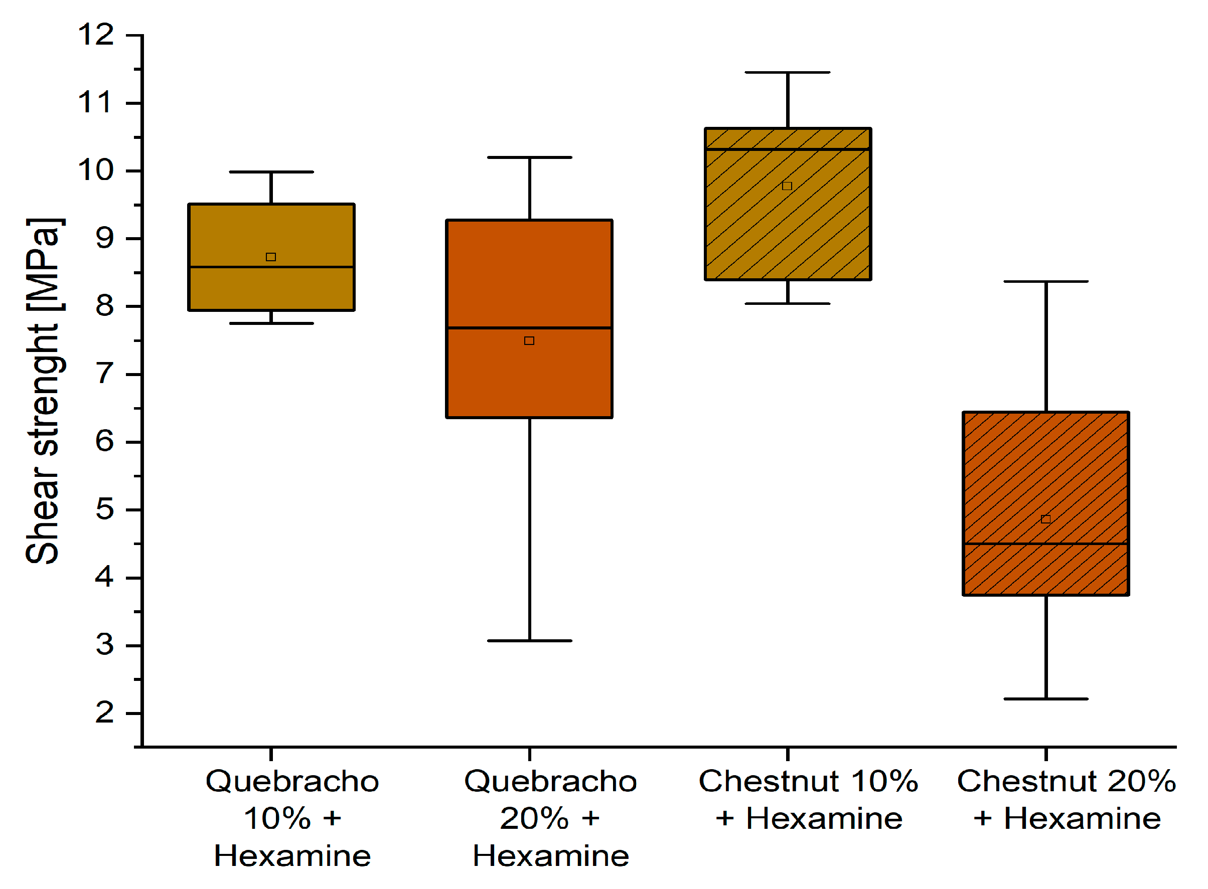Polymers 16 01694 g009