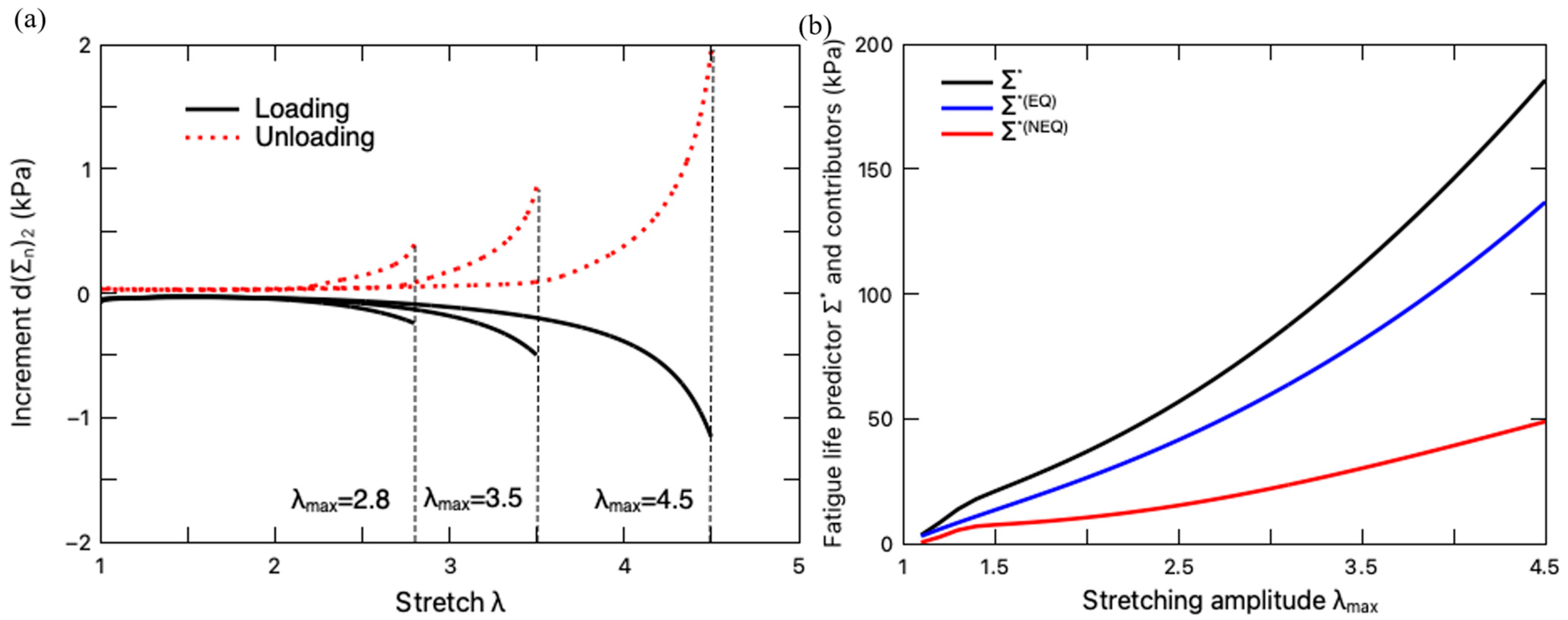 Polymers 16 01700 g006