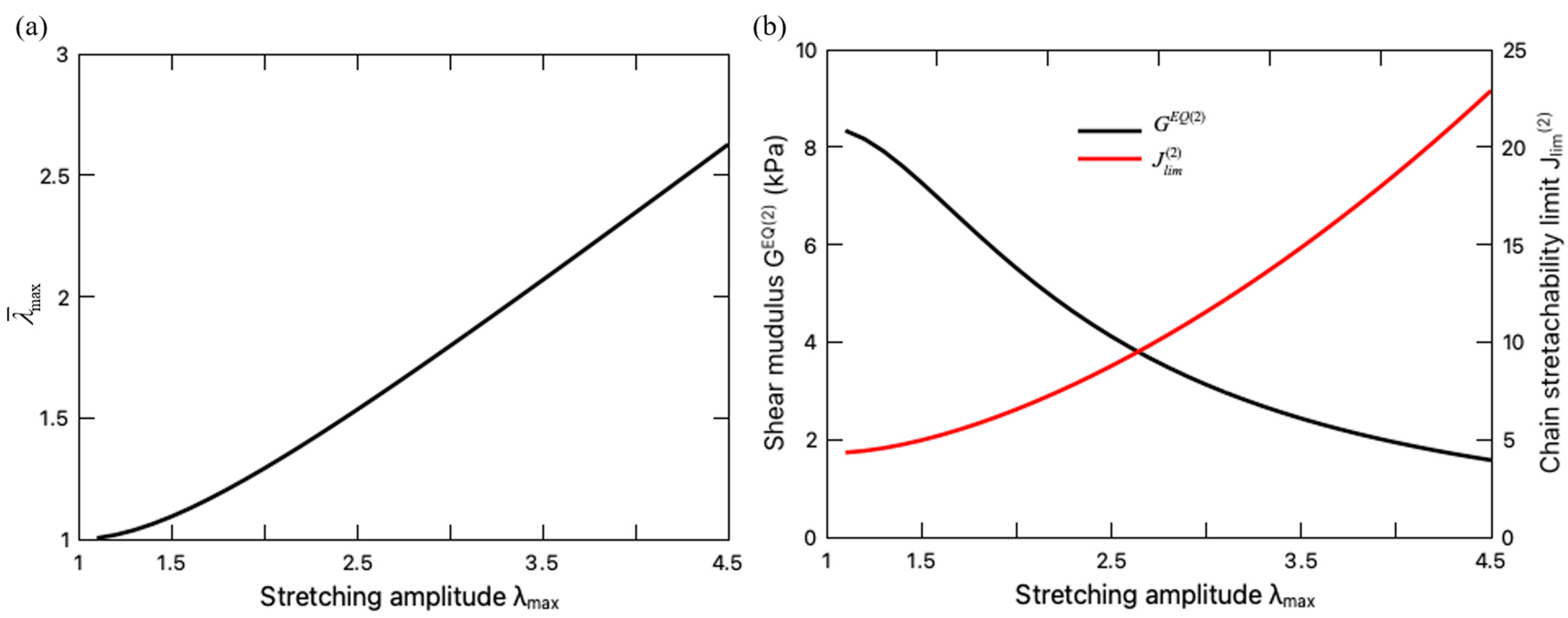 Polymers 16 01700 g007