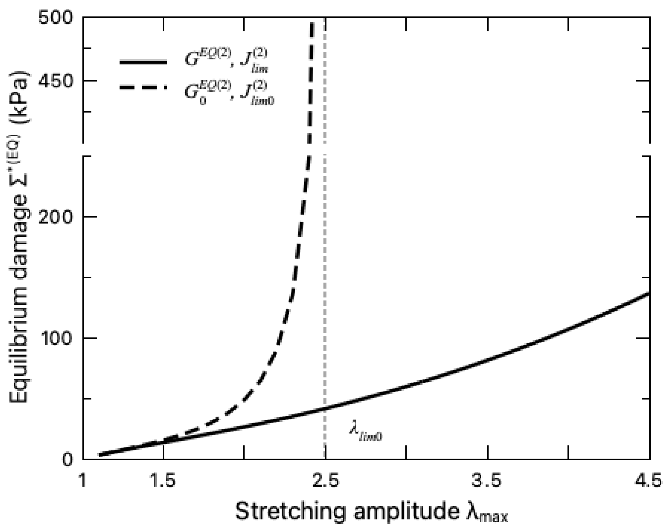 Polymers 16 01700 g008