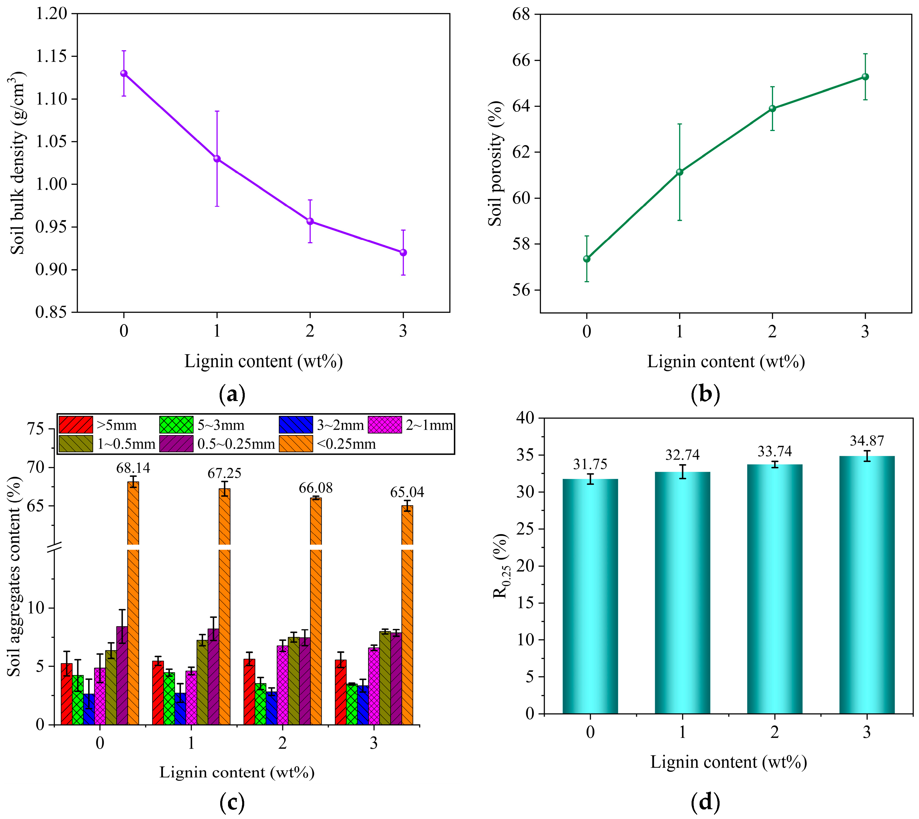 Polymers 16 01701 g008