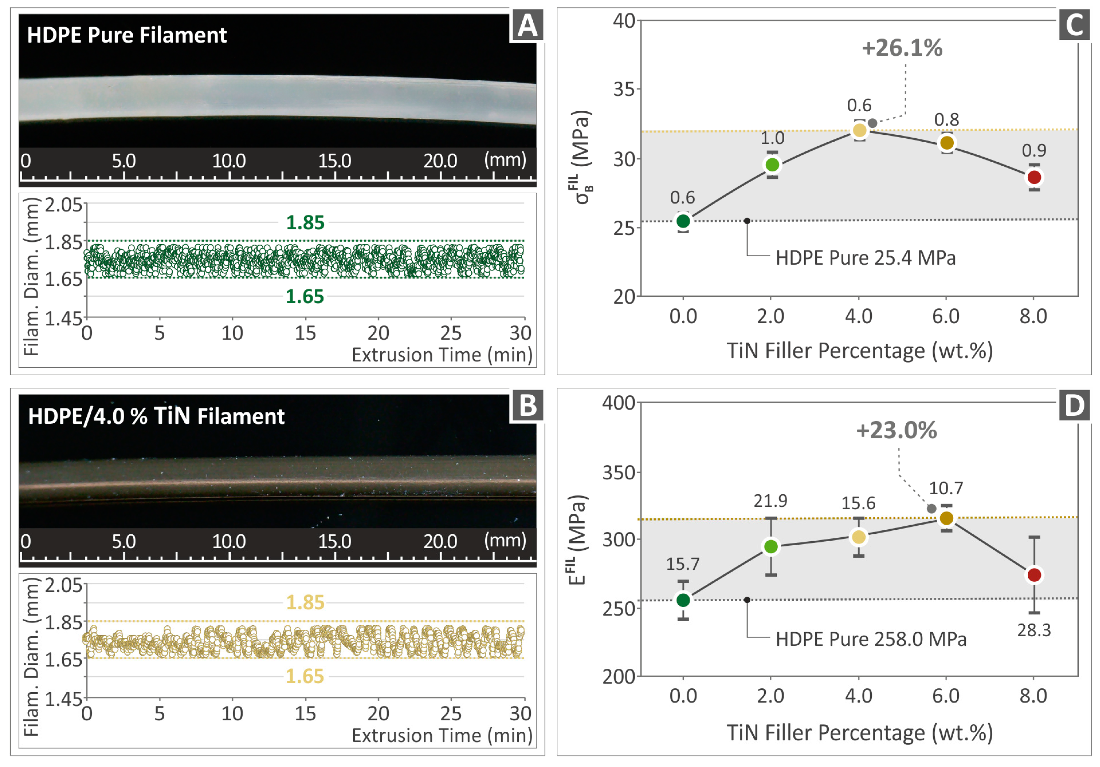 Polymers 16 01702 g007