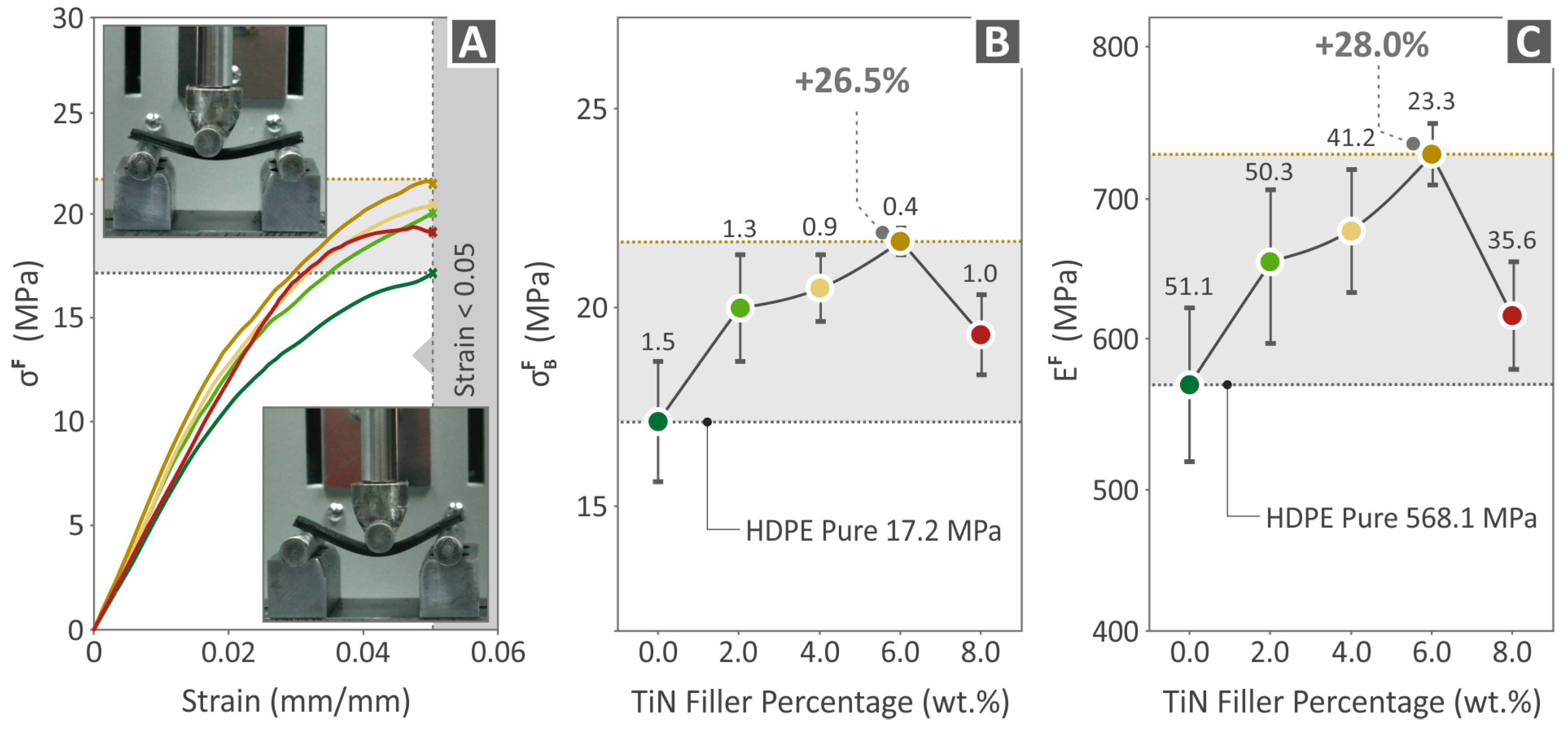 Polymers 16 01702 g009