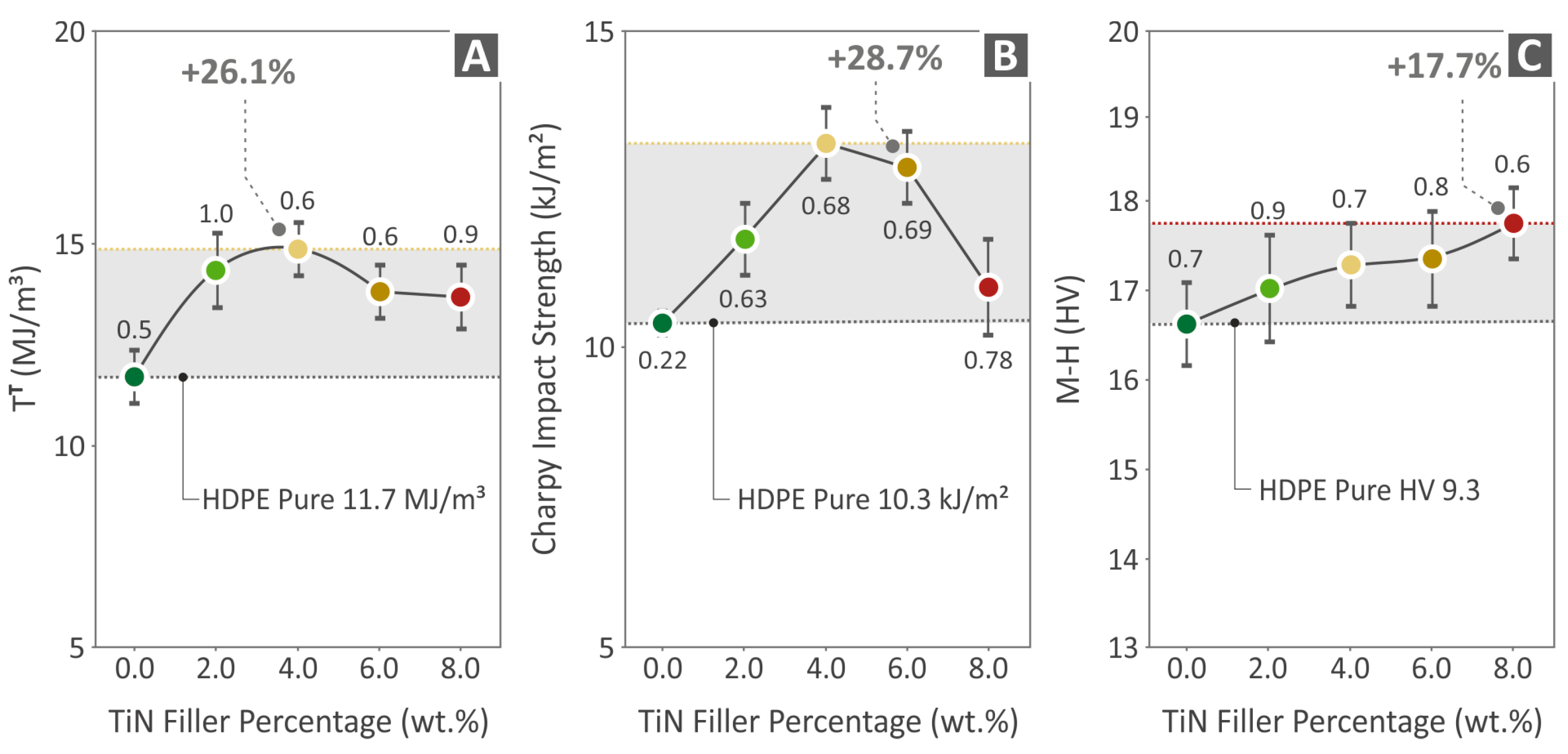Polymers 16 01702 g010