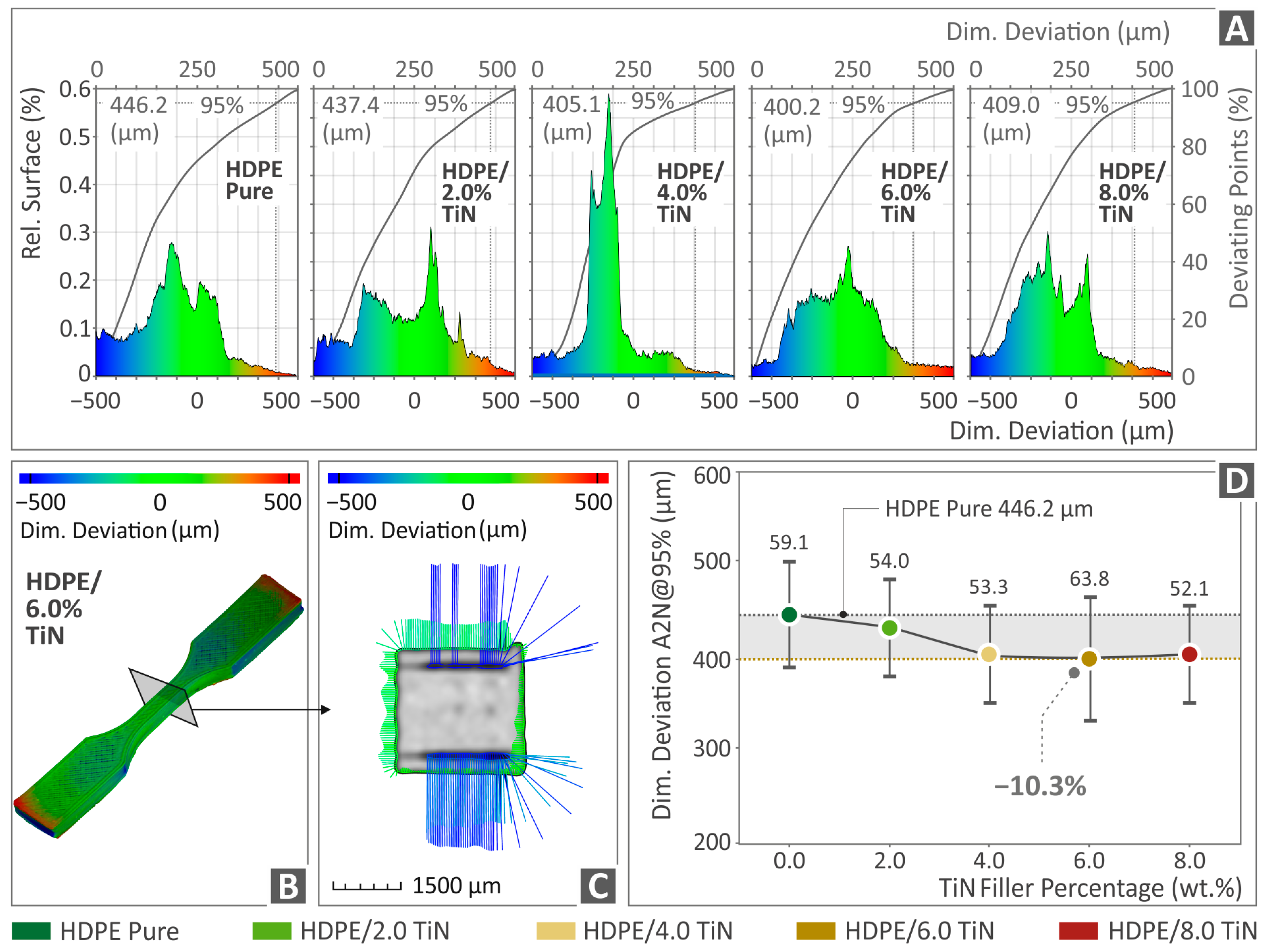 Polymers 16 01702 g011
