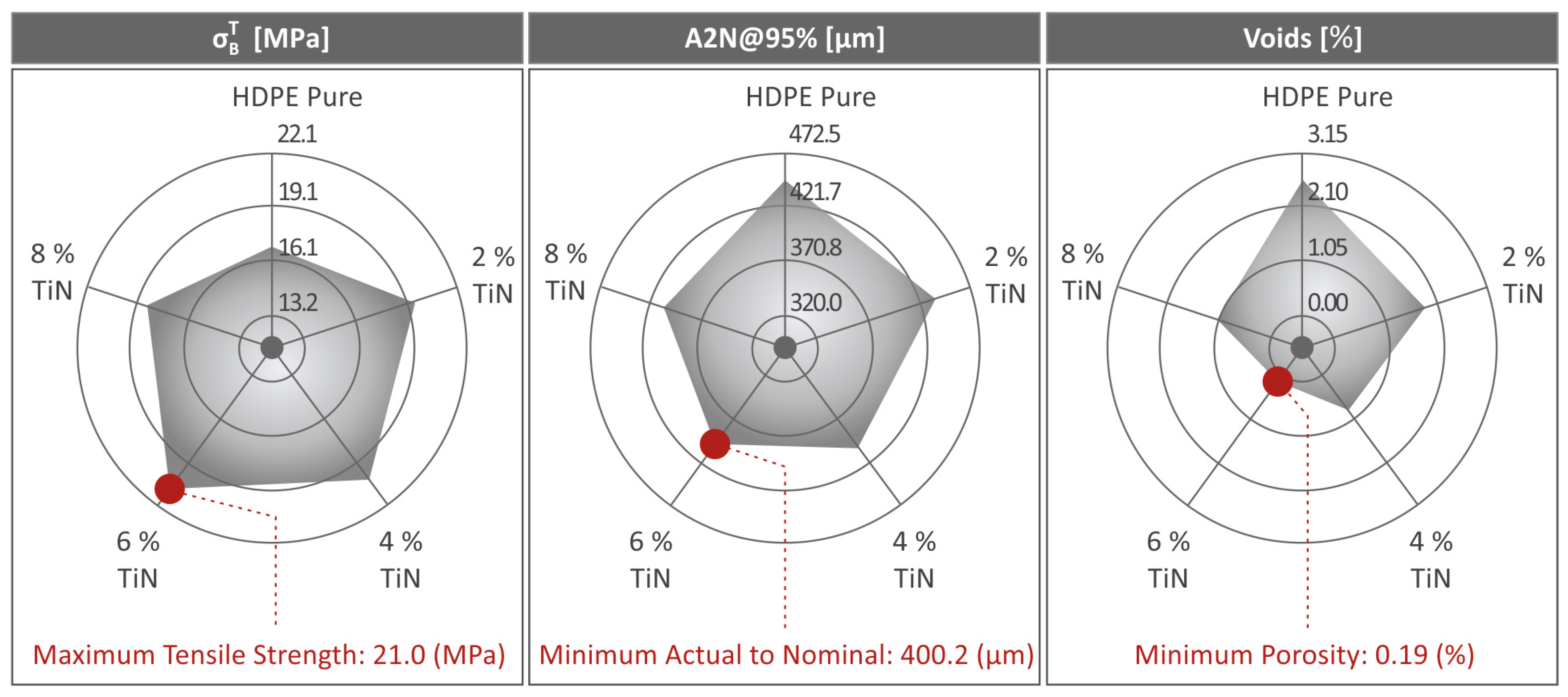 Polymers 16 01702 g015