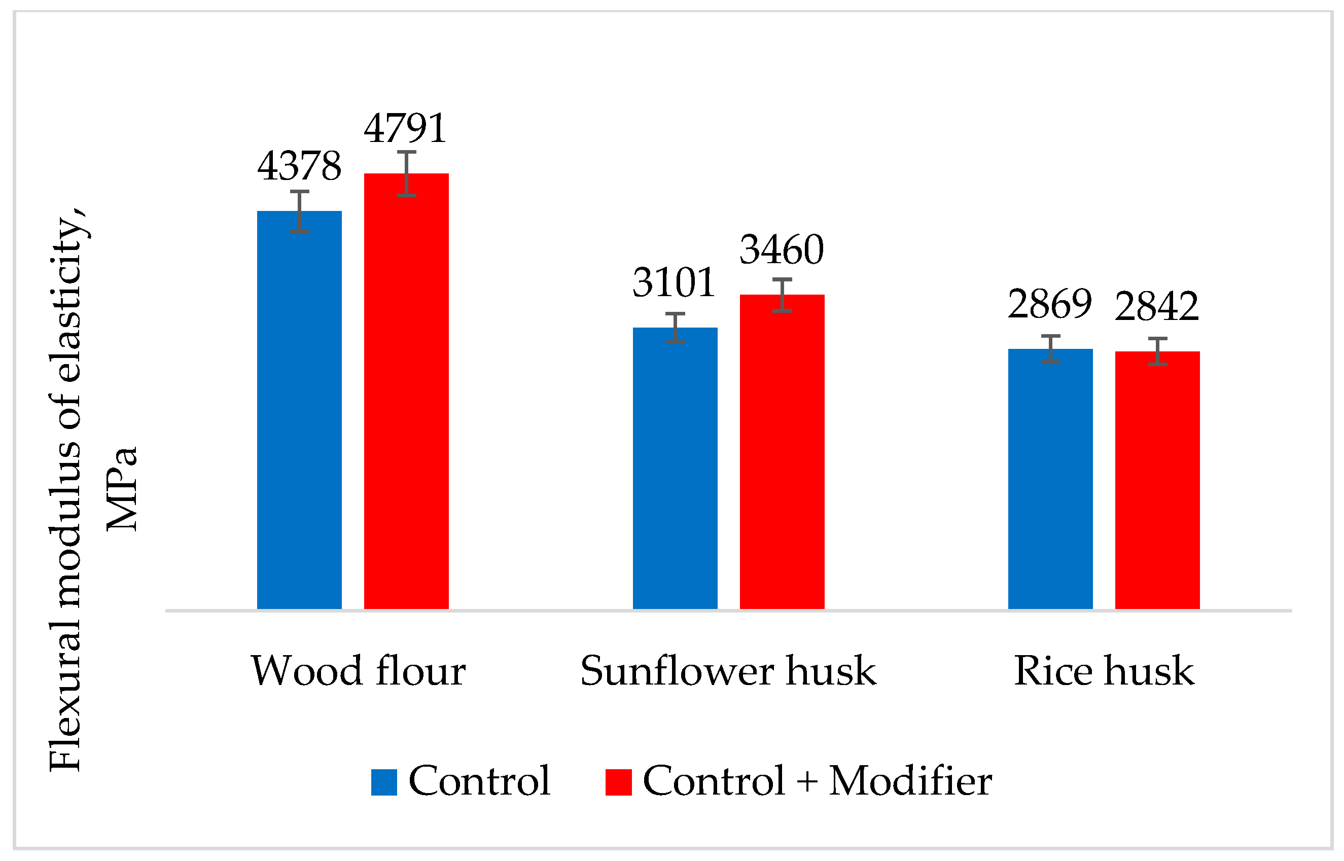 Polymers 16 01703 g006