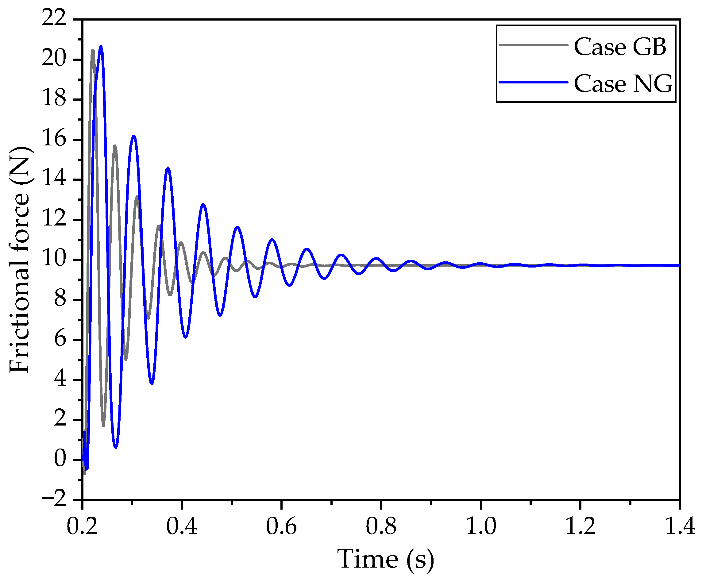 Polymers 16 01704 g005