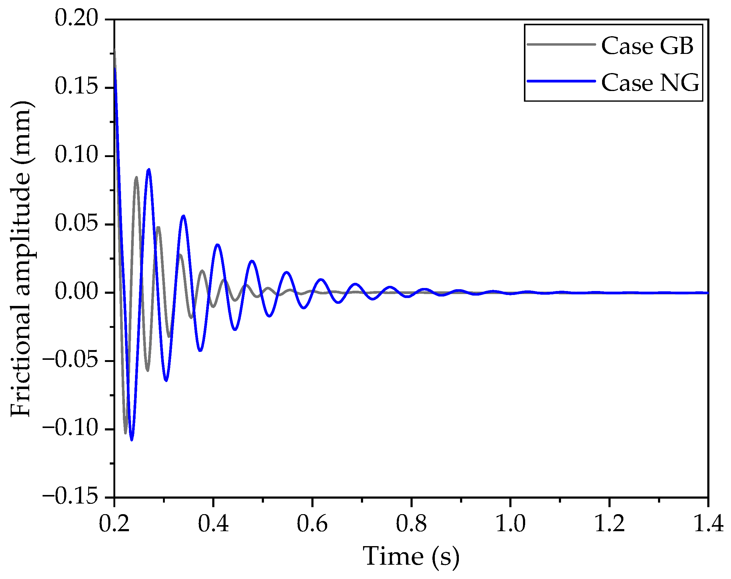 Polymers 16 01704 g006