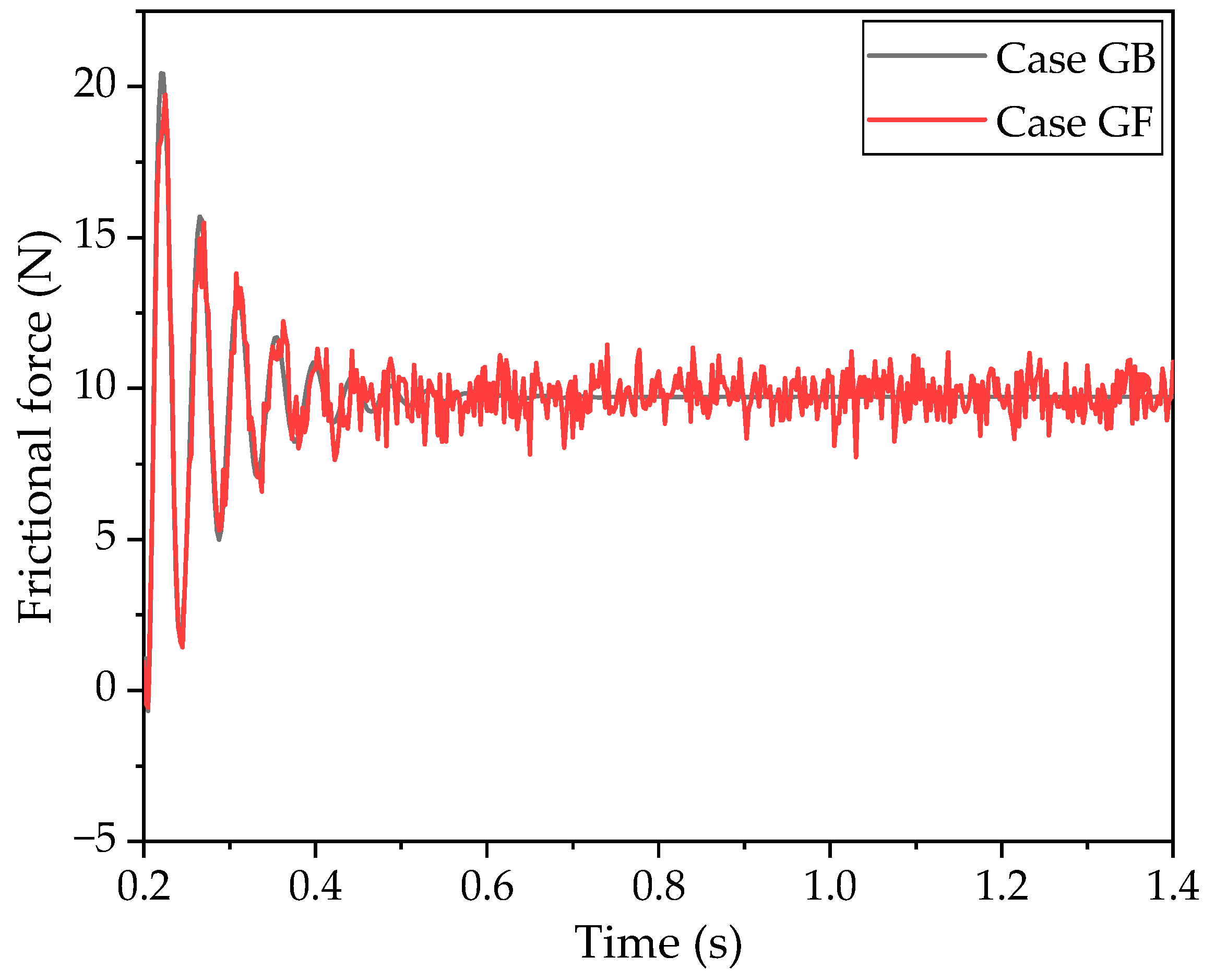 Polymers 16 01704 g007