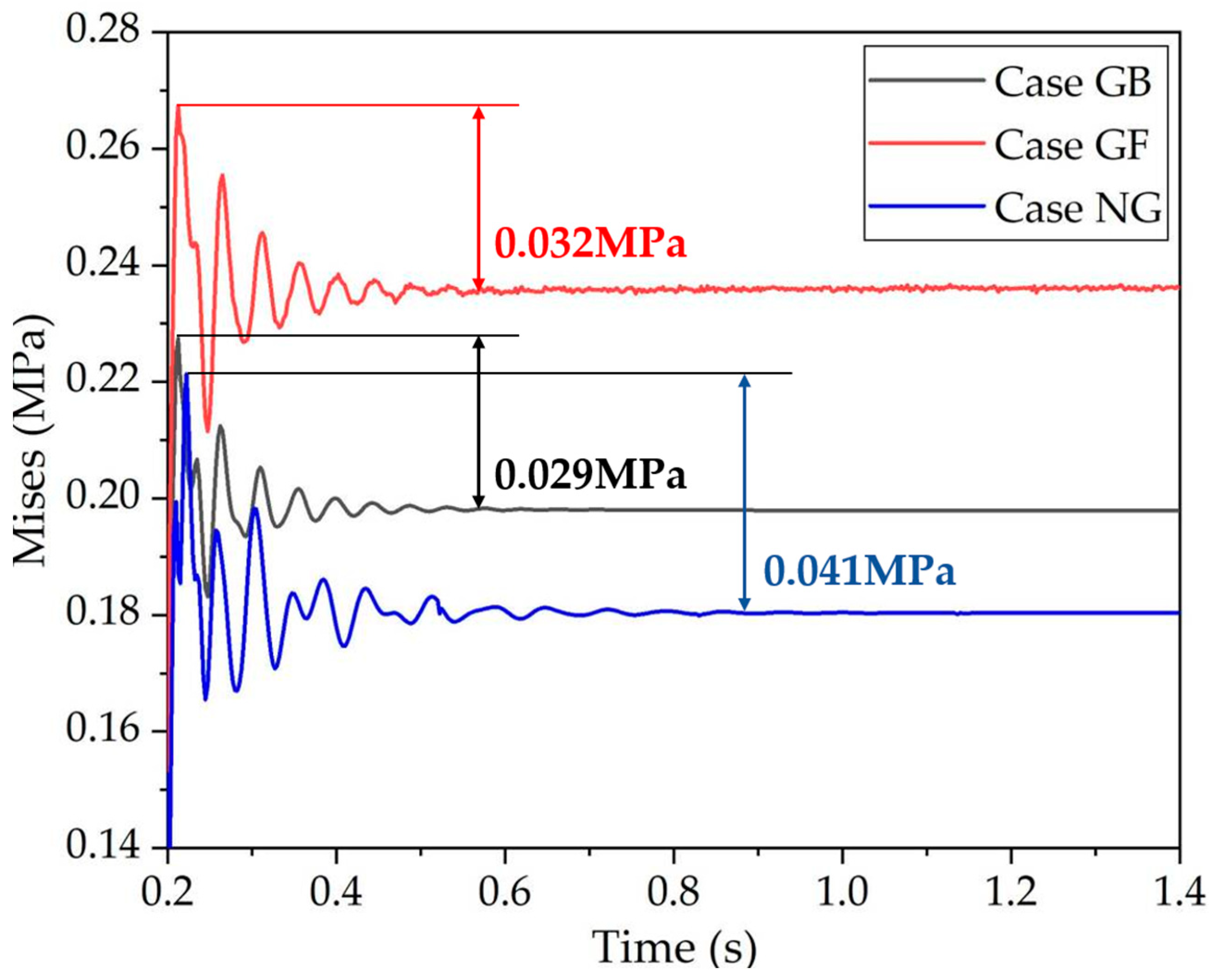 Polymers 16 01704 g010
