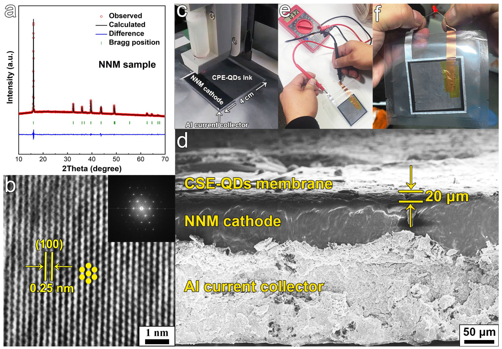 Polymers 16 01707 g004