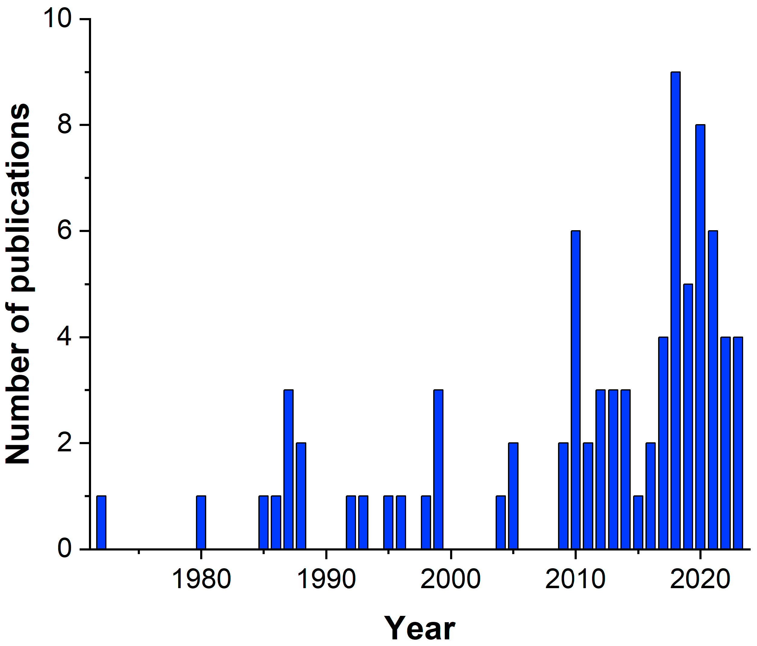 Polymers 16 01708 g003 Polymers 16 01708 g003