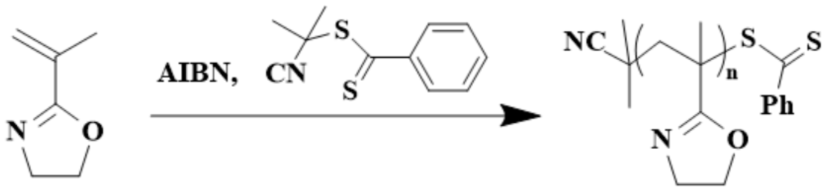 Polymers 16 01708 g007 Polymers 16 01708 g007