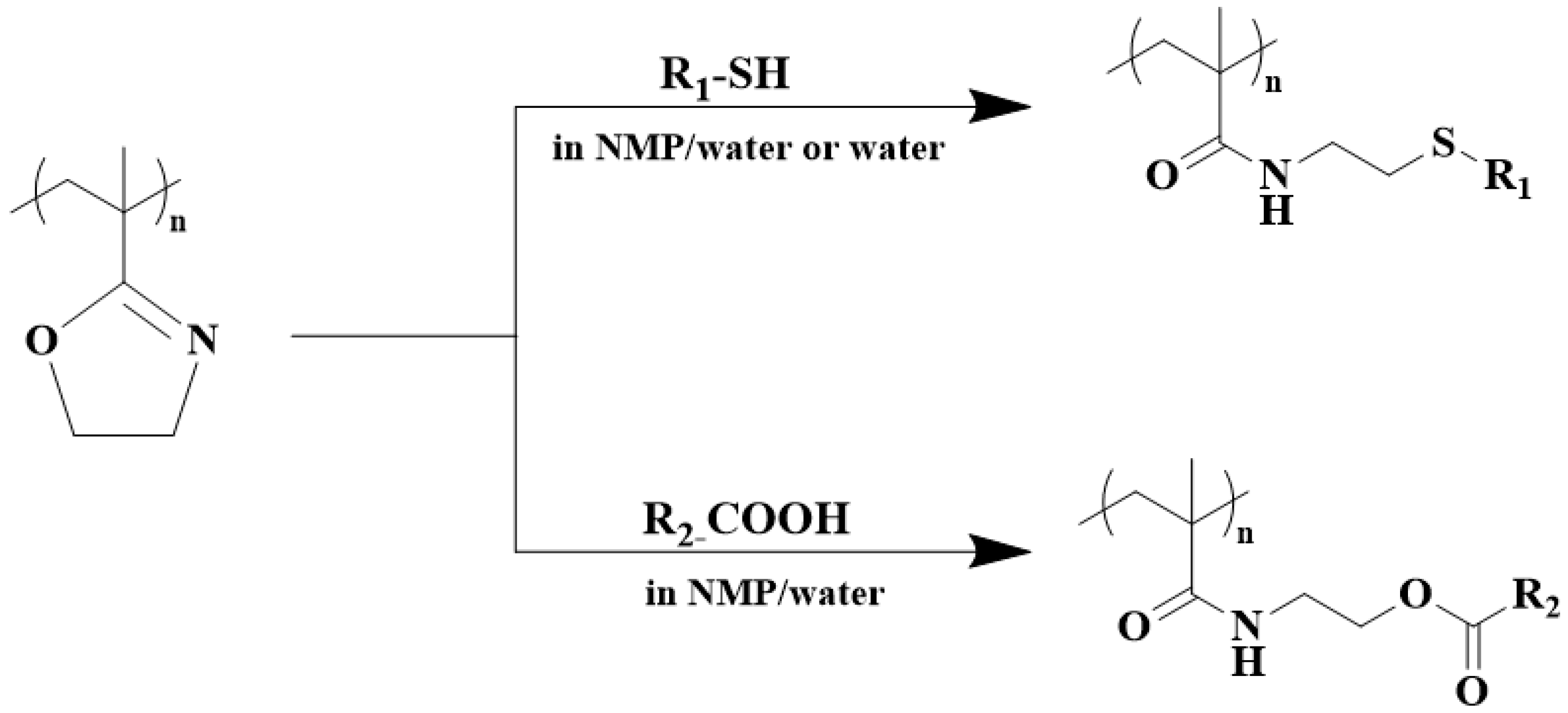 Polymers 16 01708 g008 Polymers 16 01708 g008