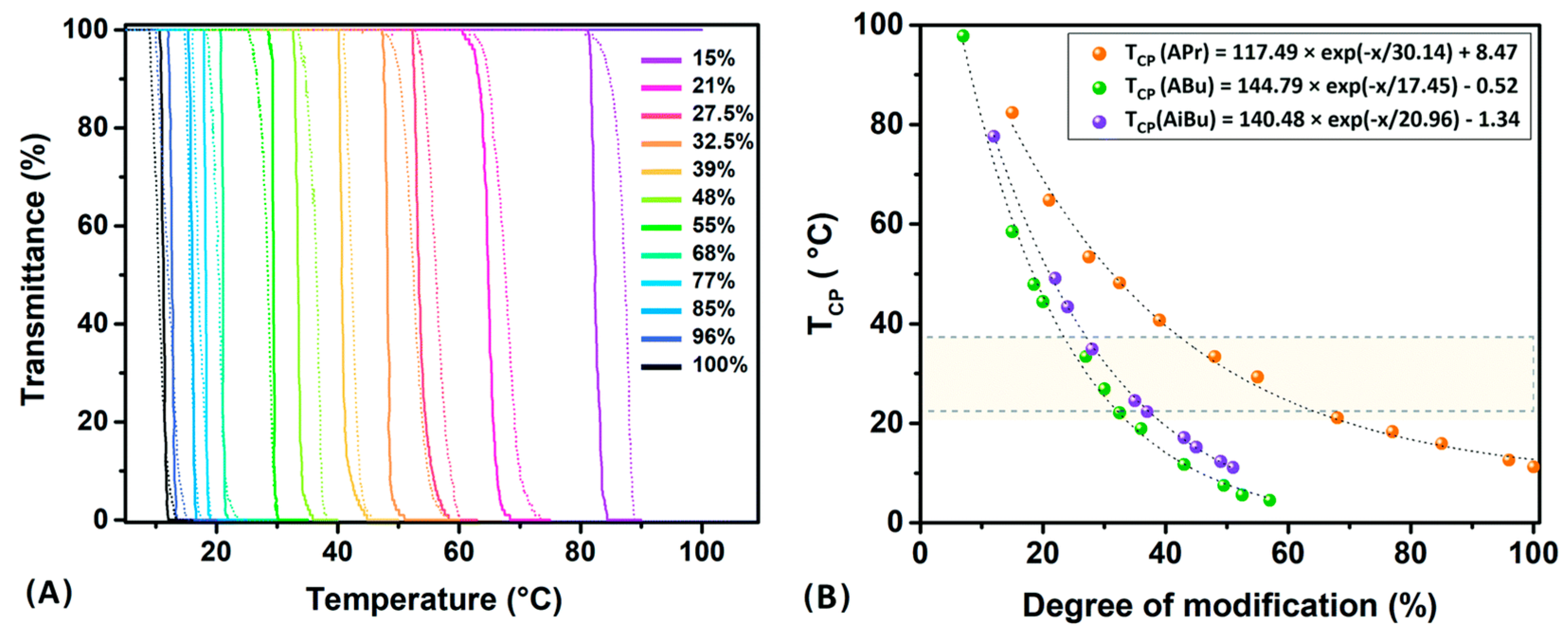 Polymers 16 01708 g011 Polymers 16 01708 g011