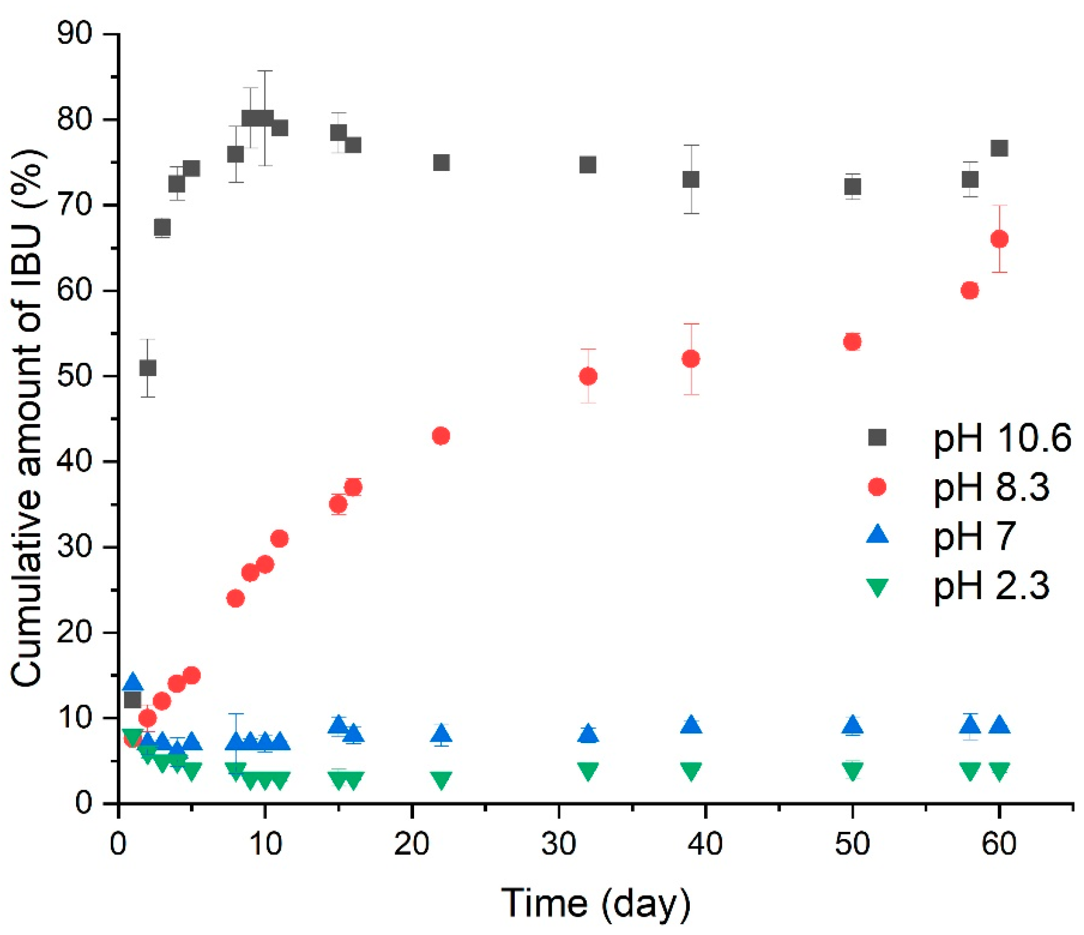 Polymers 16 01708 g013 Polymers 16 01708 g013