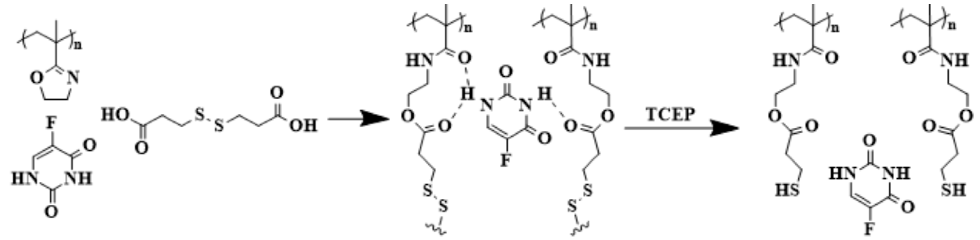 Polymers 16 01708 g018 Polymers 16 01708 g018