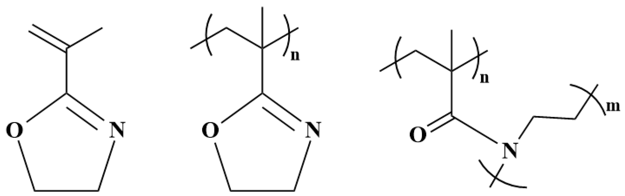 Polymers 16 01708 g022 Polymers 16 01708 g022