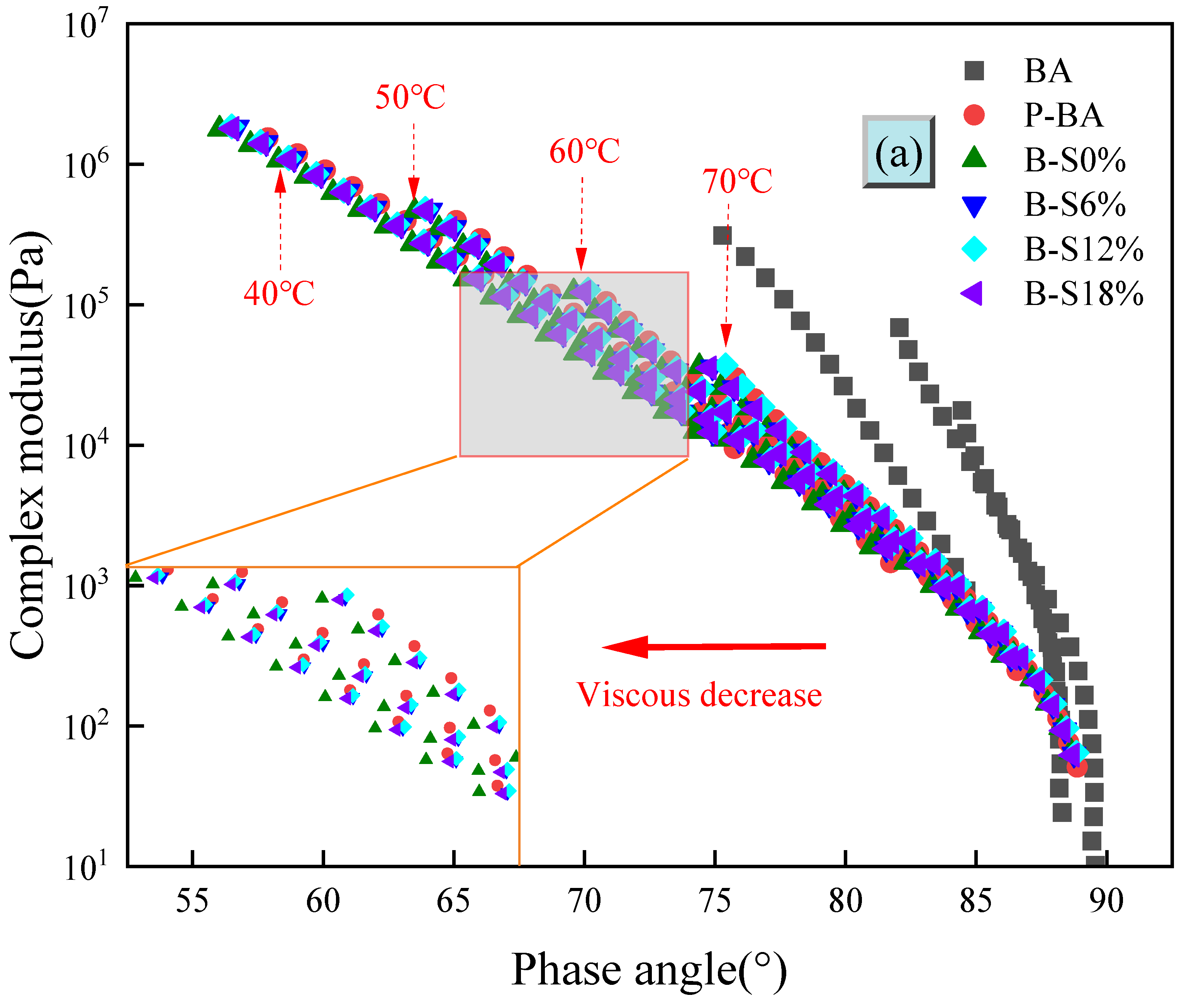 Polymers 16 01709 g006a
