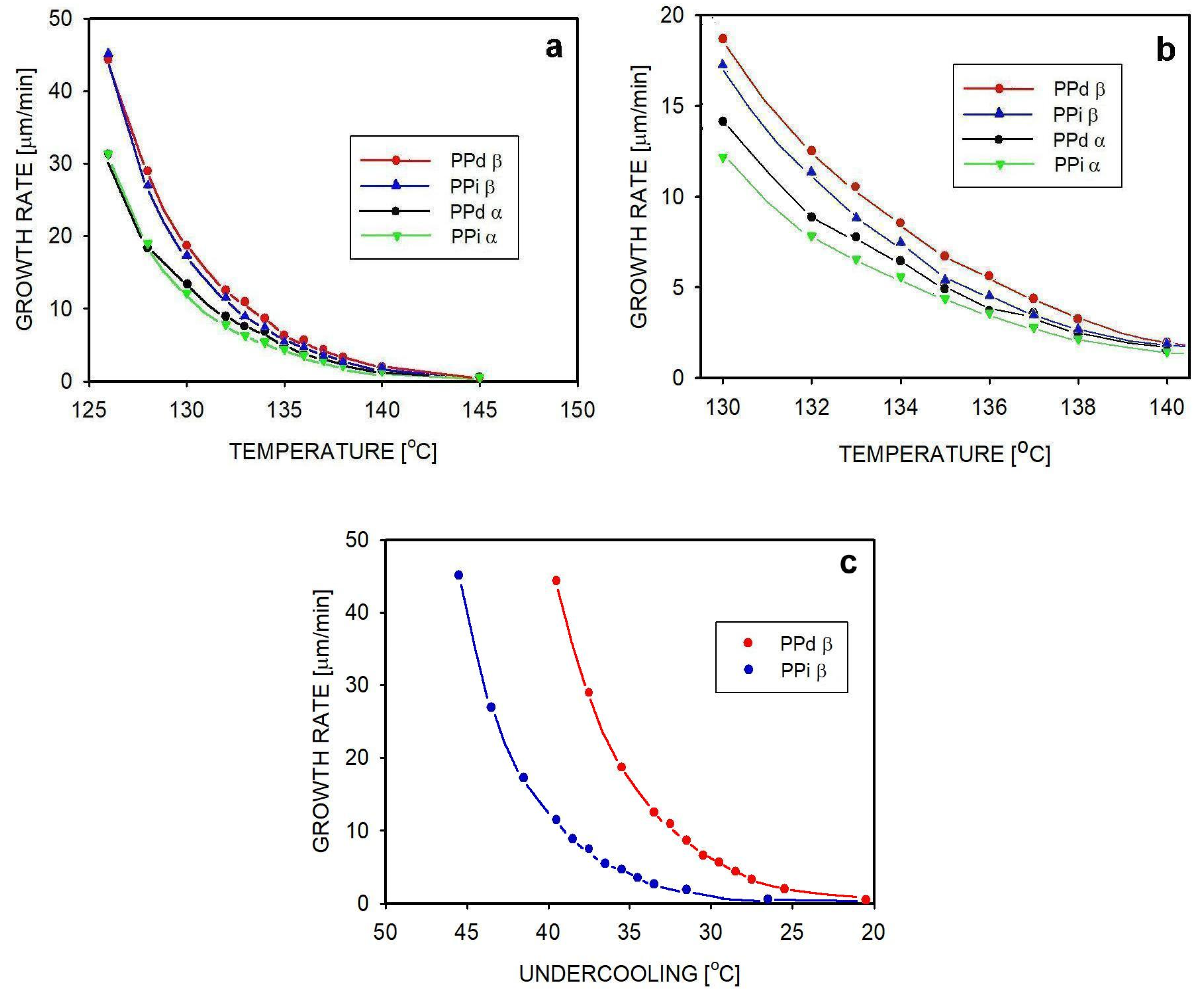 Polymers 16 01710 g006