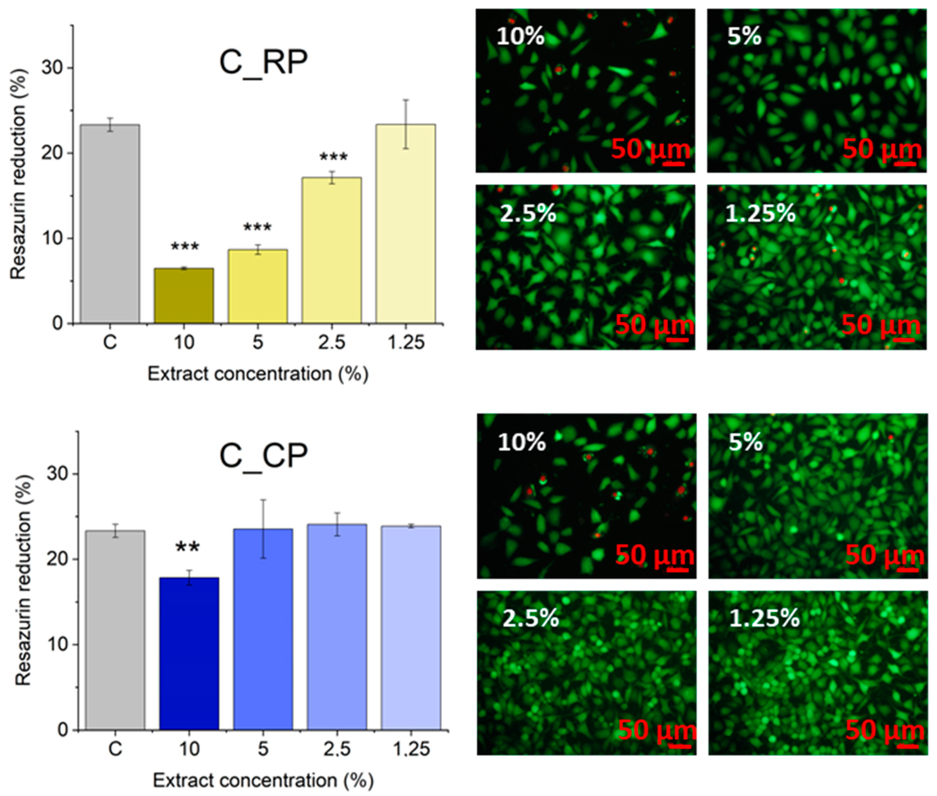 Polymers 16 01711 g006b