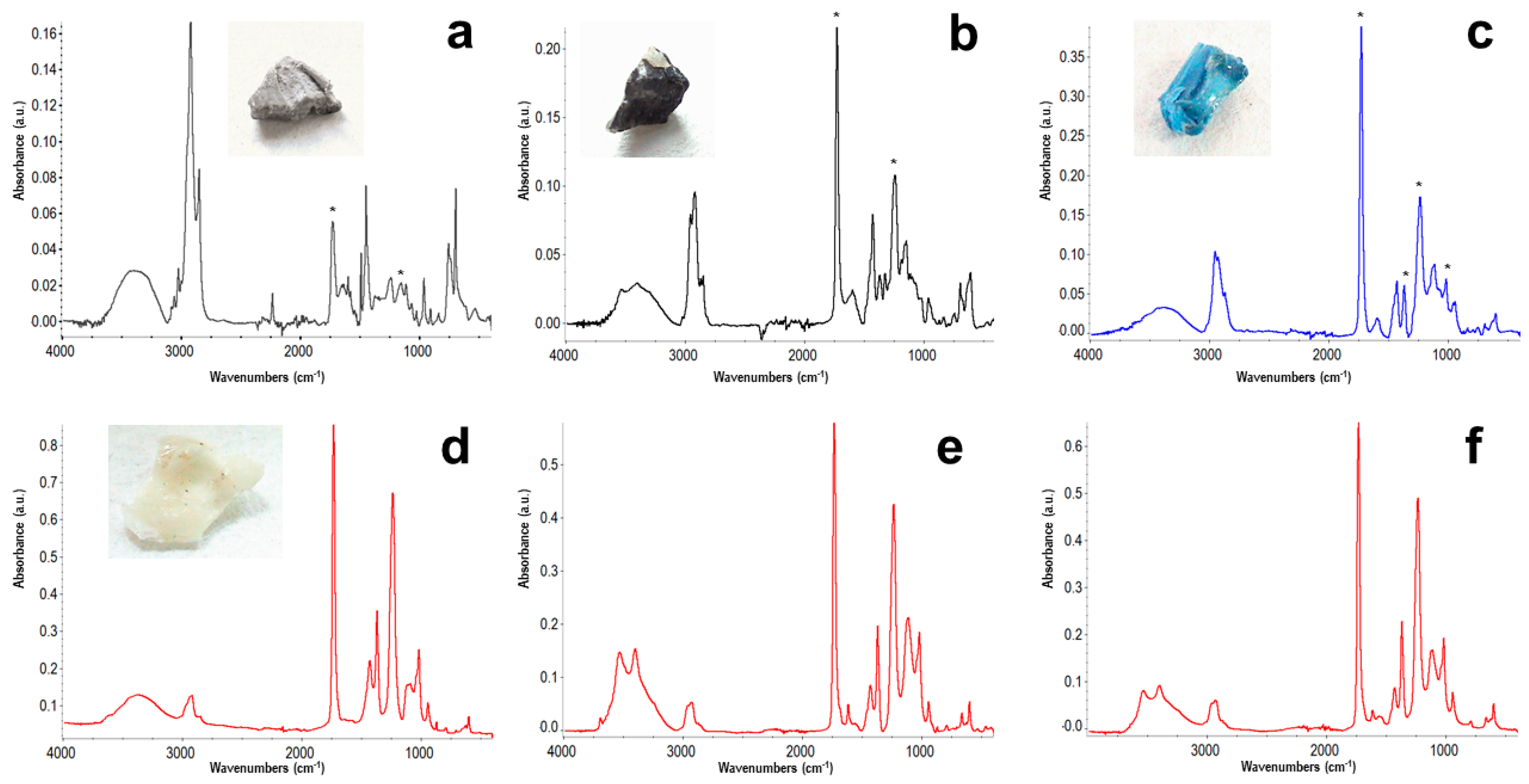 Polymers 16 01712 g001