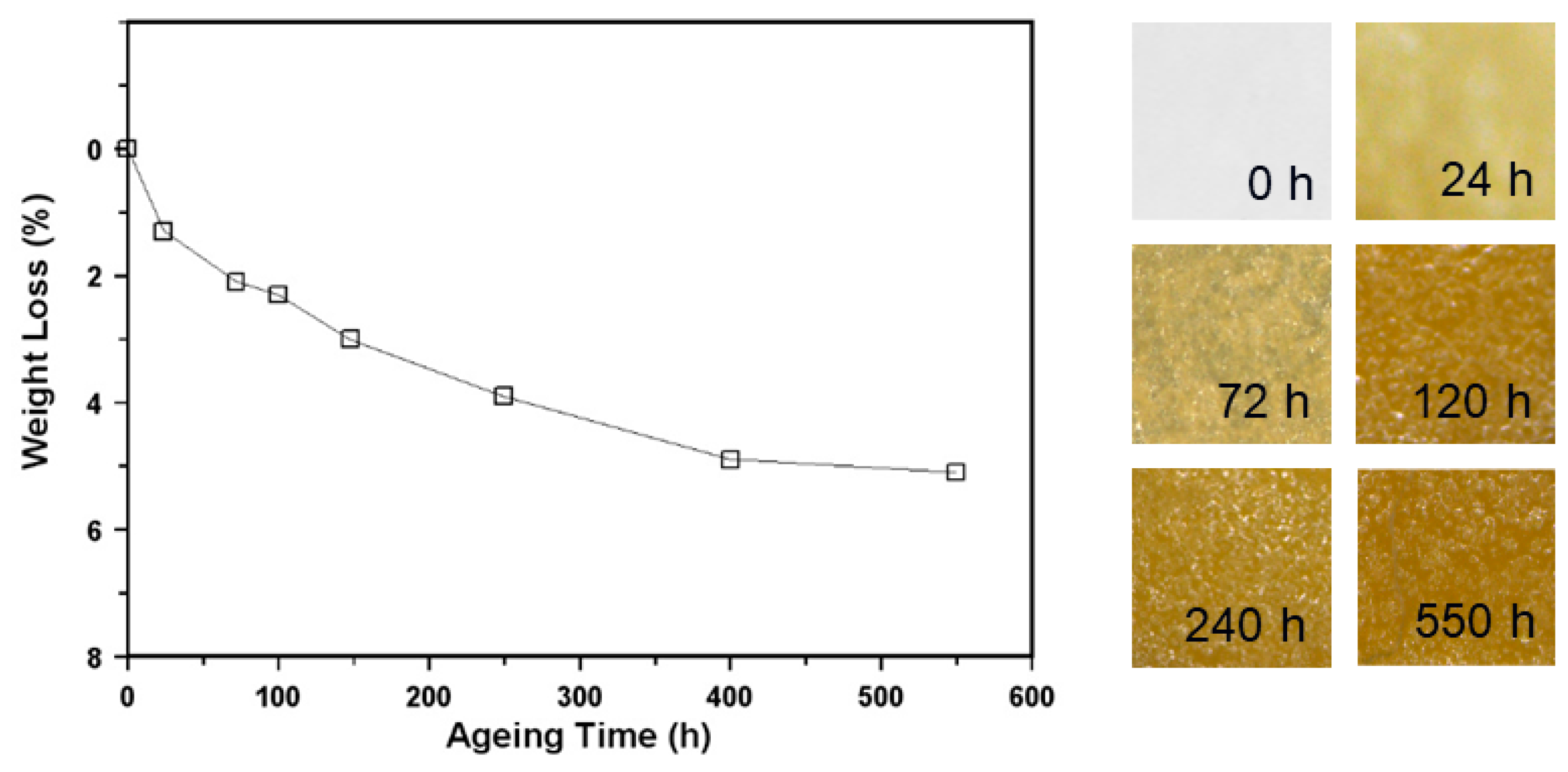 Polymers 16 01712 g002