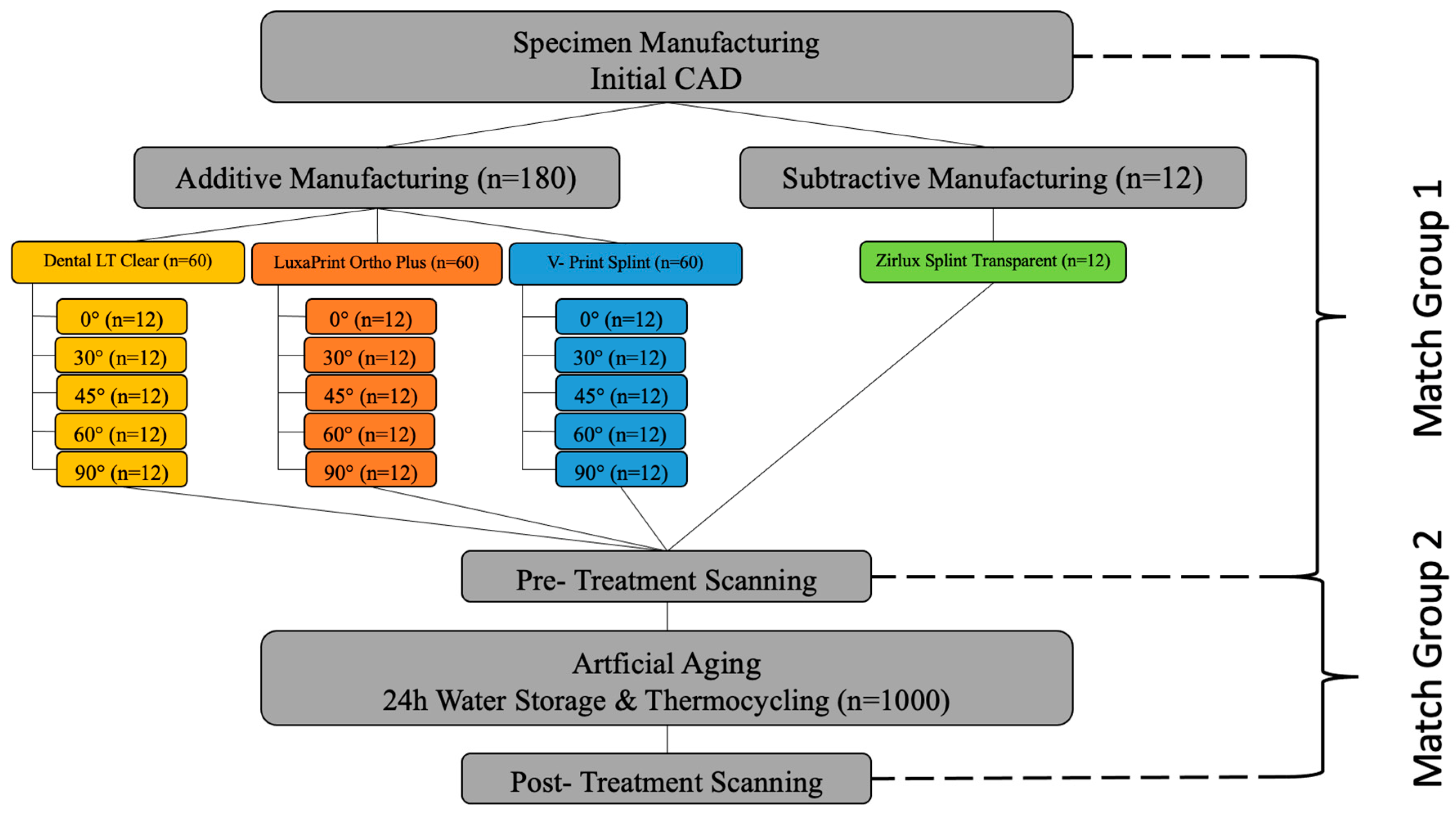 Polymers 16 01714 g001